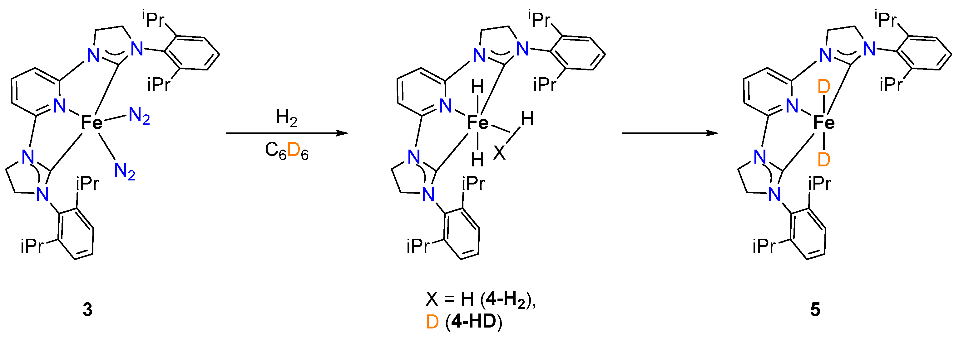 Inorganics 12 00221 sch003