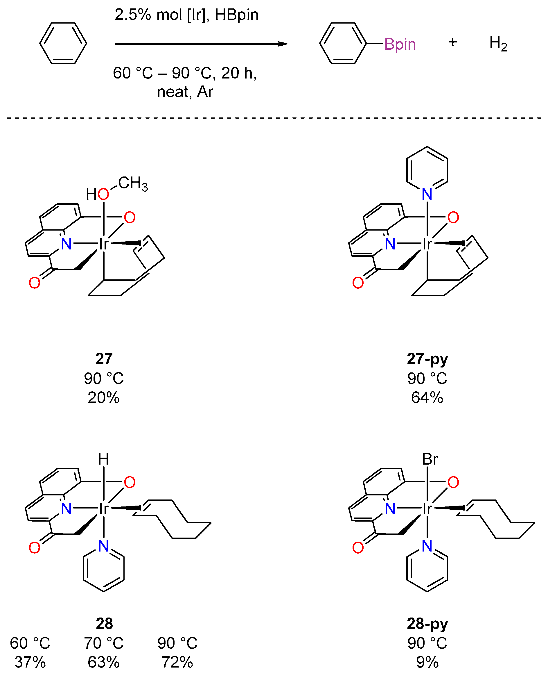 Inorganics 12 00221 sch023