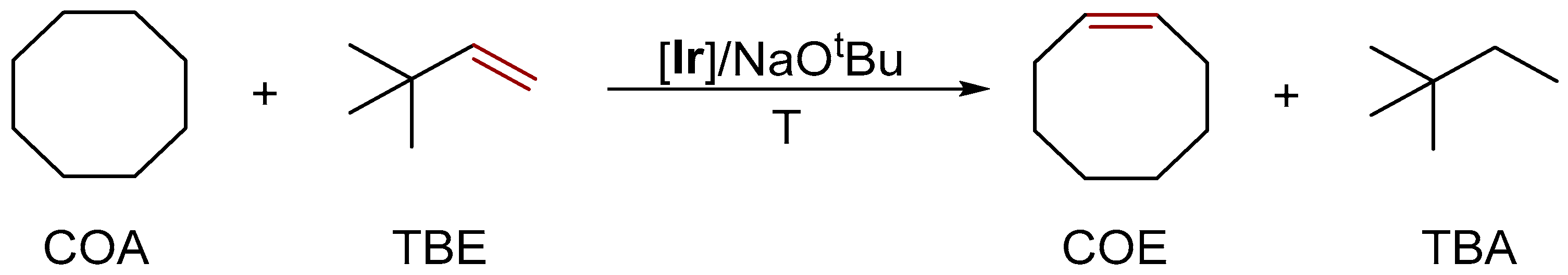 Inorganics 12 00221 sch026