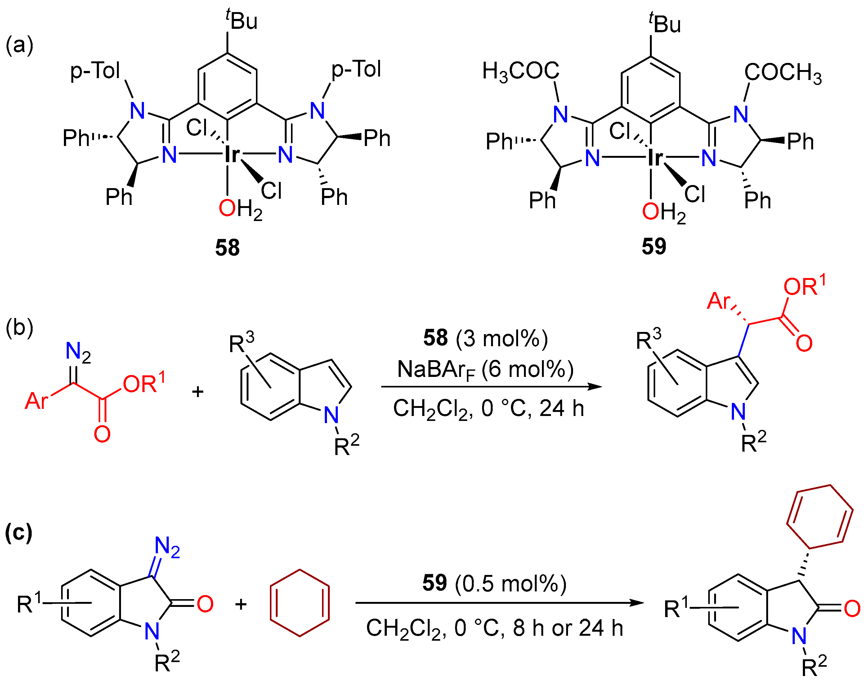 Inorganics 12 00221 sch033