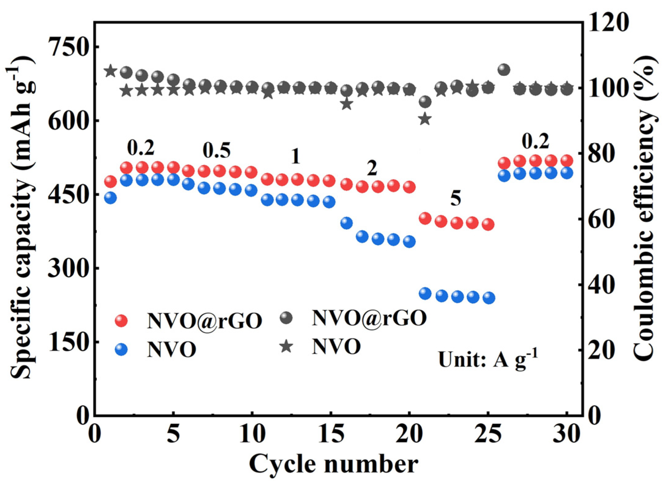 Inorganics 12 00225 g009