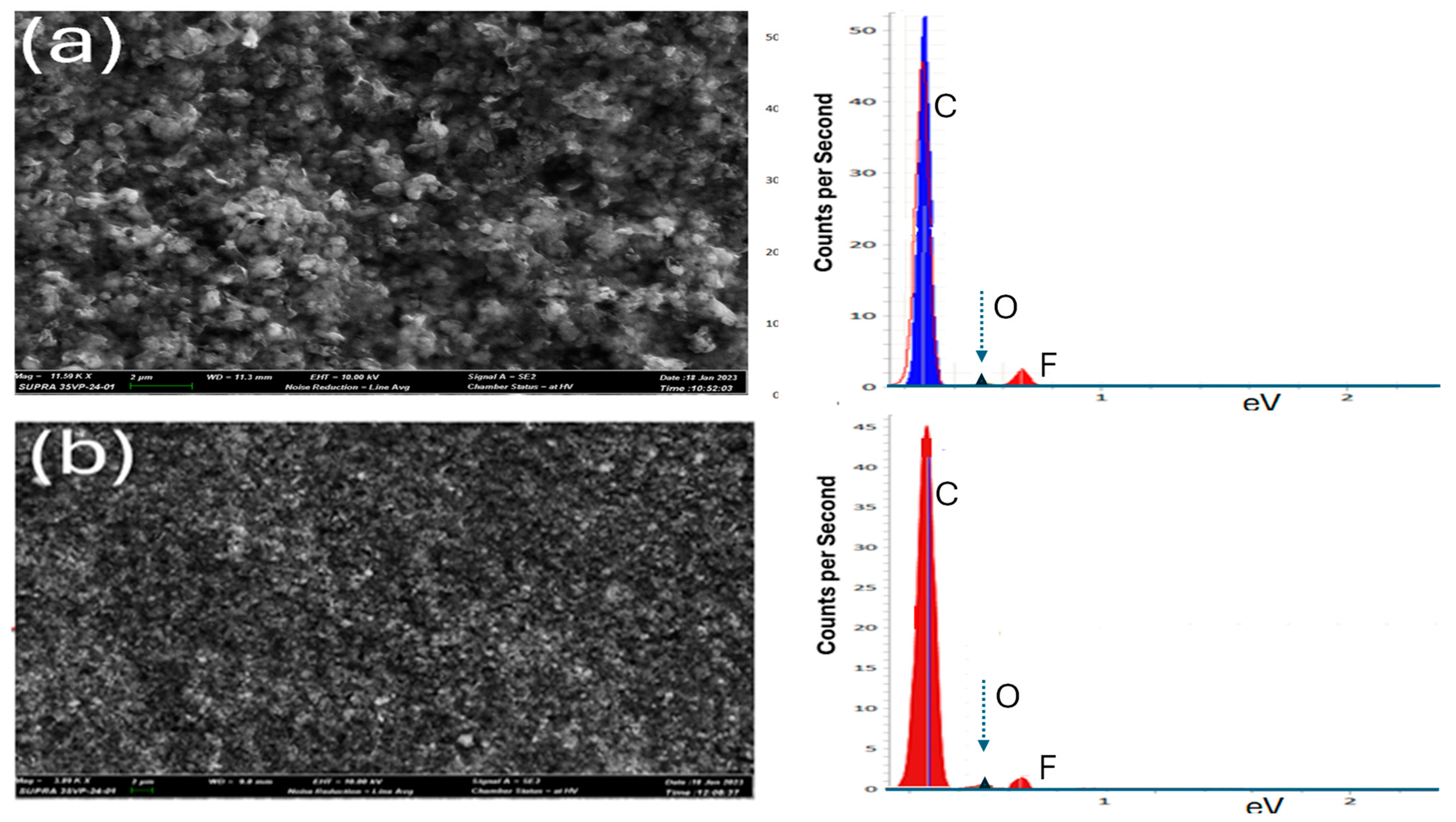 Inorganics 12 00228 g003