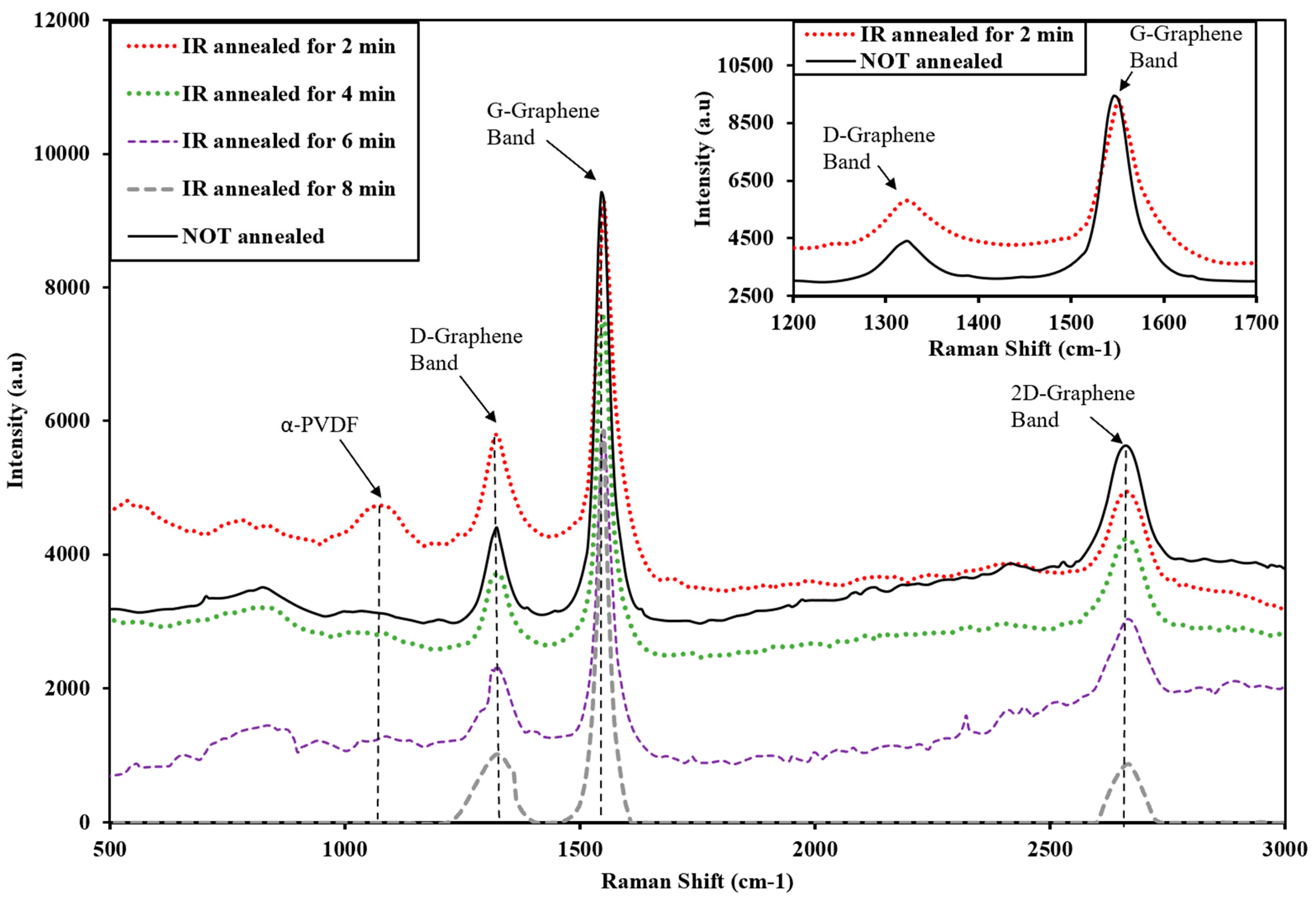Inorganics 12 00228 g004