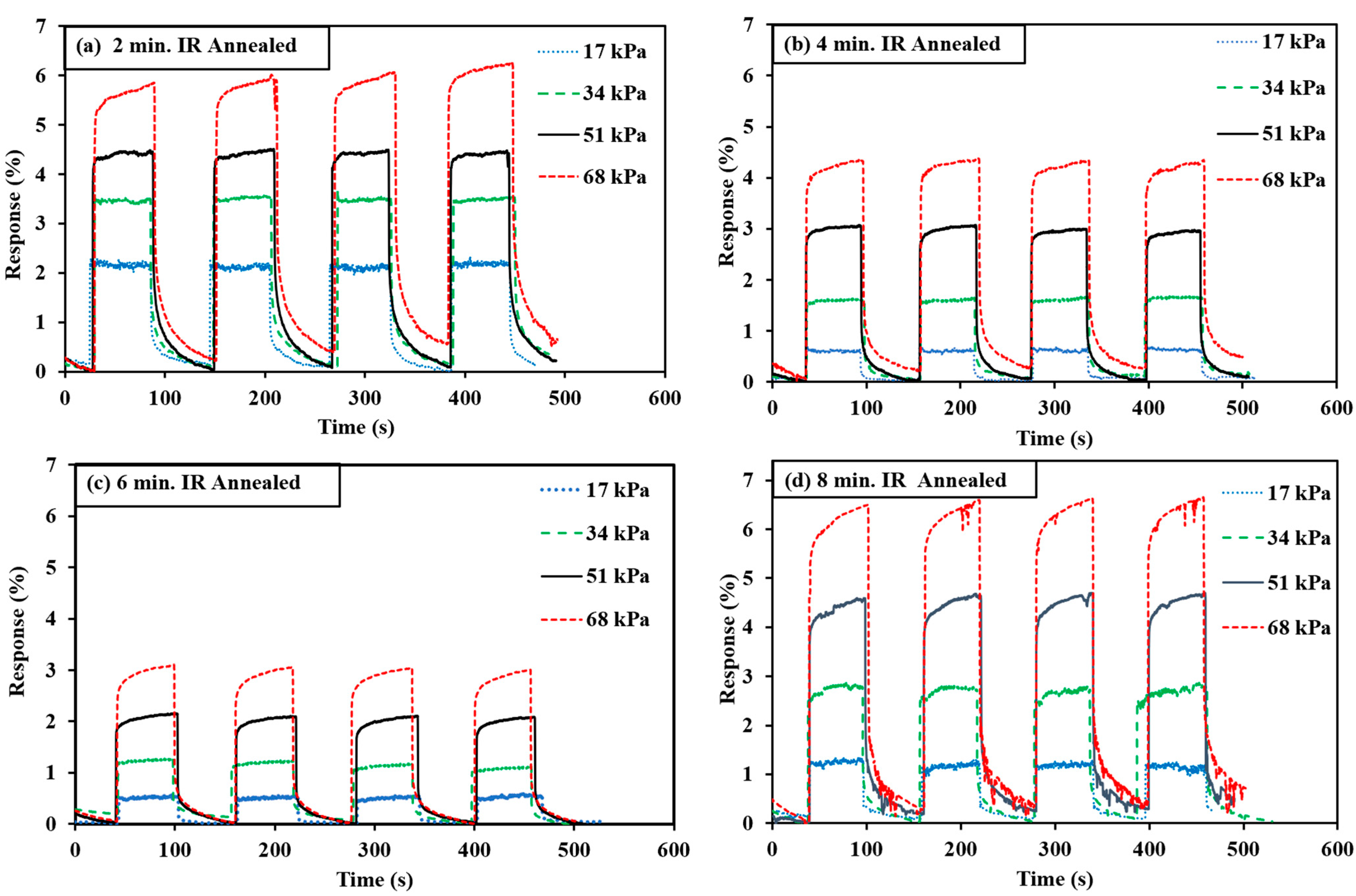 Inorganics 12 00228 g006