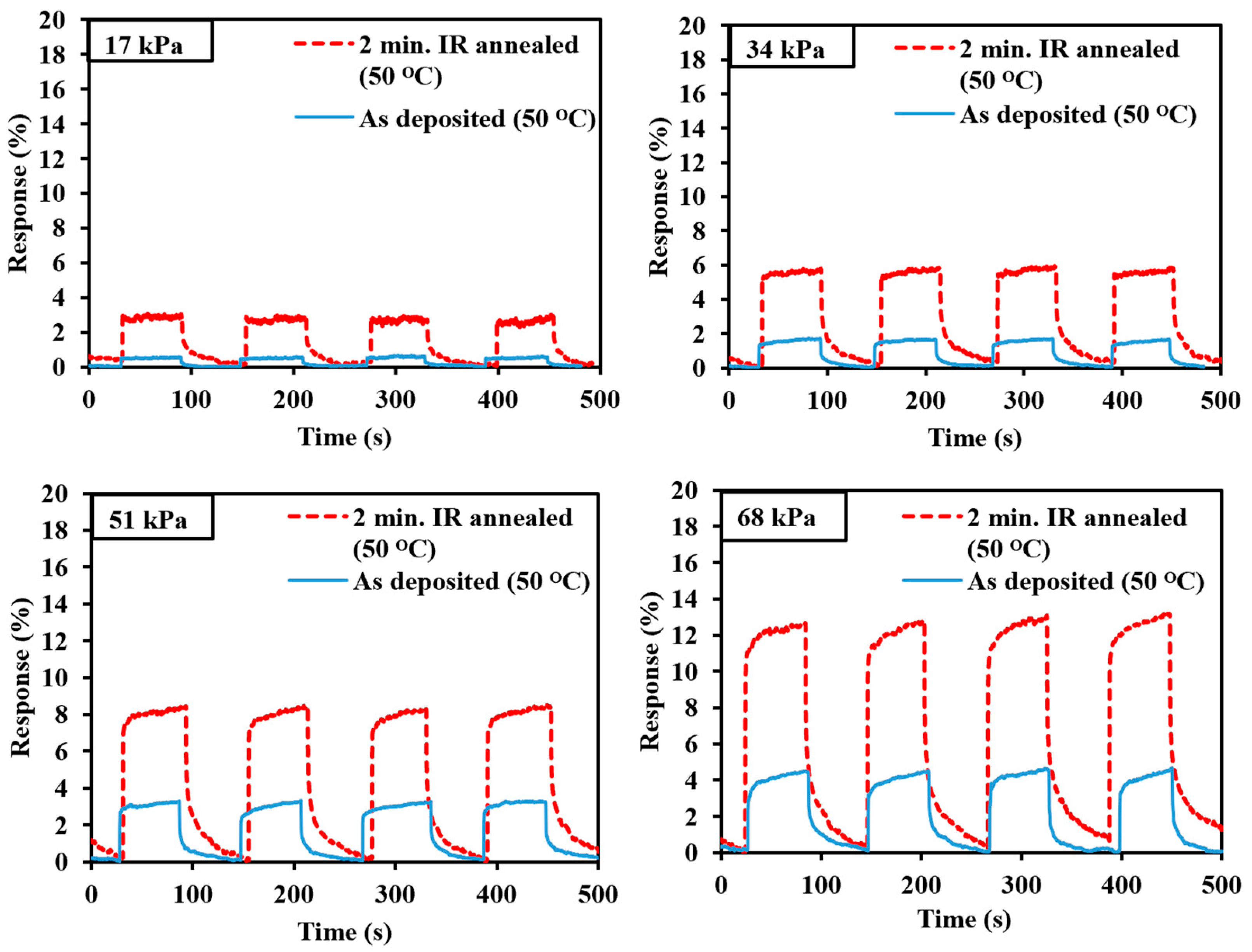Inorganics 12 00228 g008