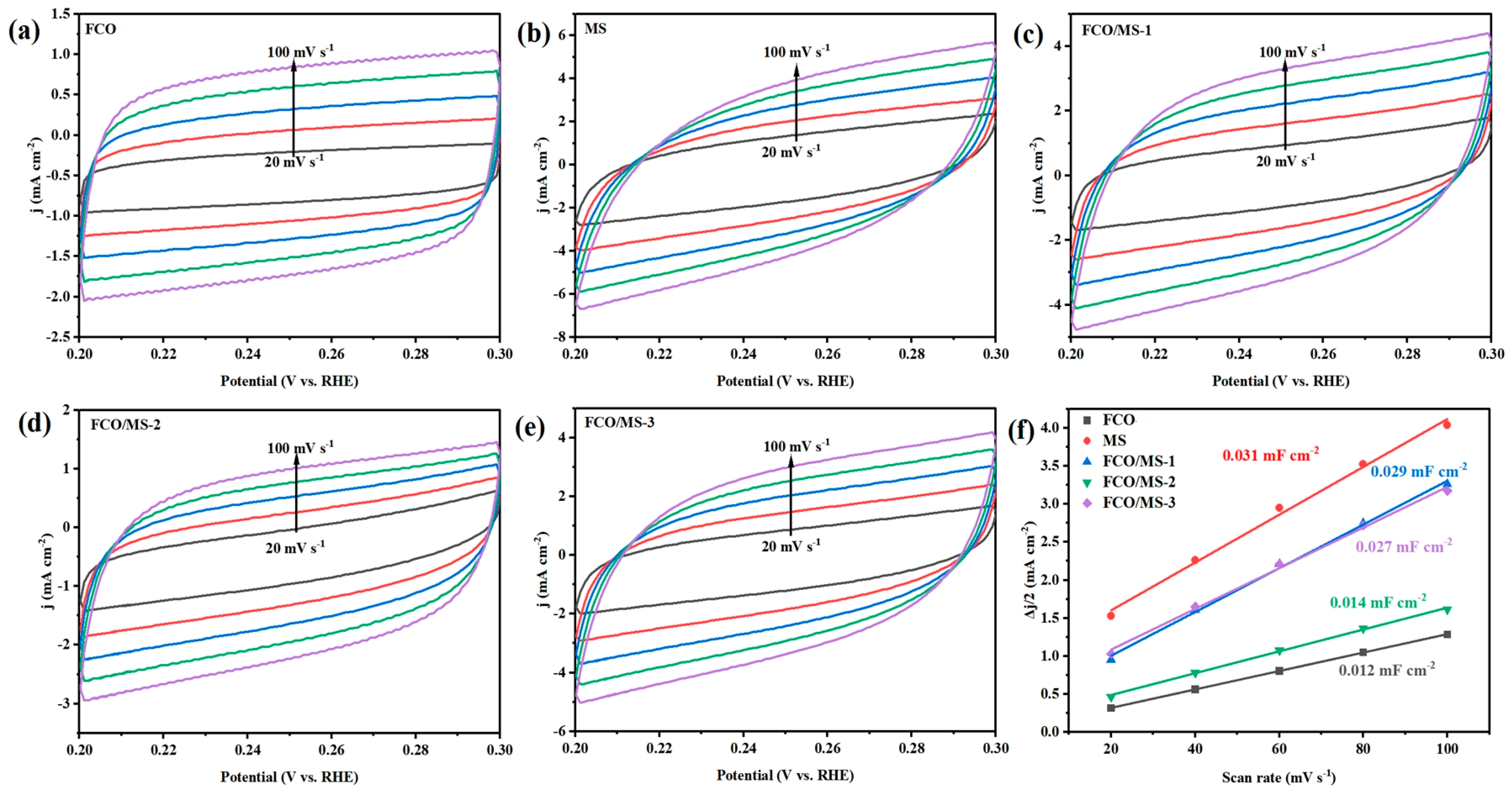 Inorganics 12 00229 g005