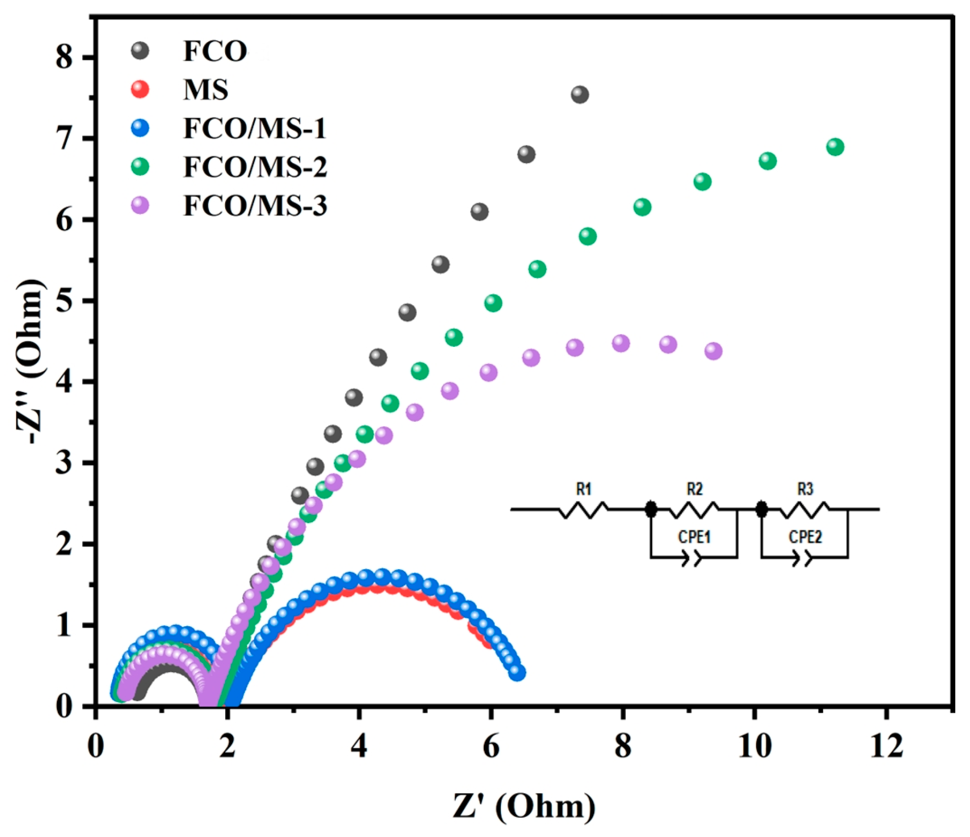Inorganics 12 00229 g006
