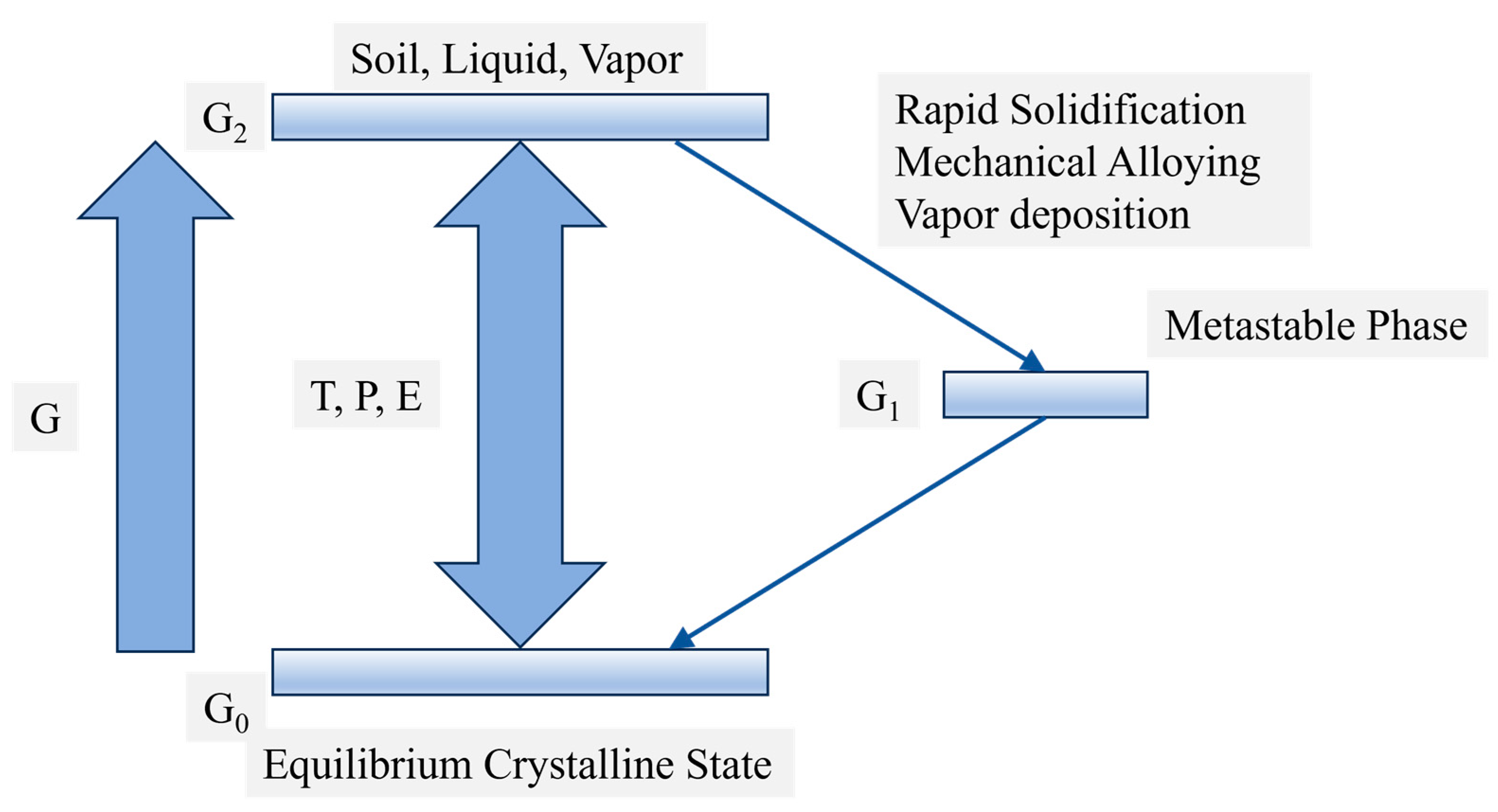 Inorganics 12 00232 g004