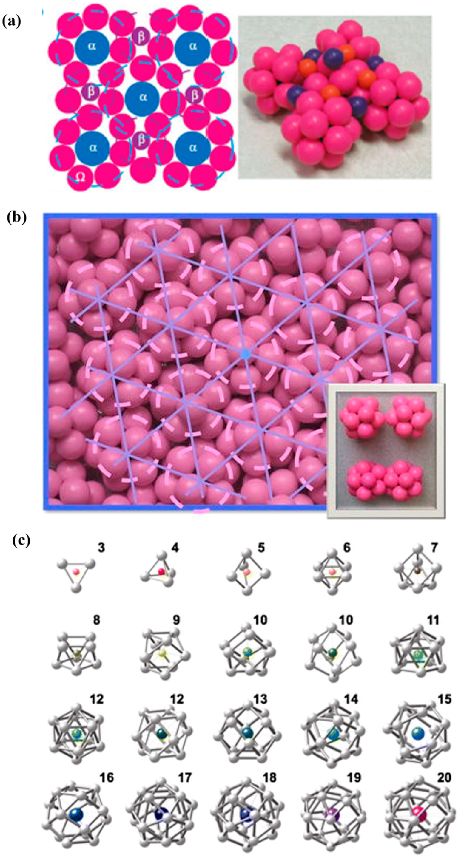 Inorganics 12 00232 g006