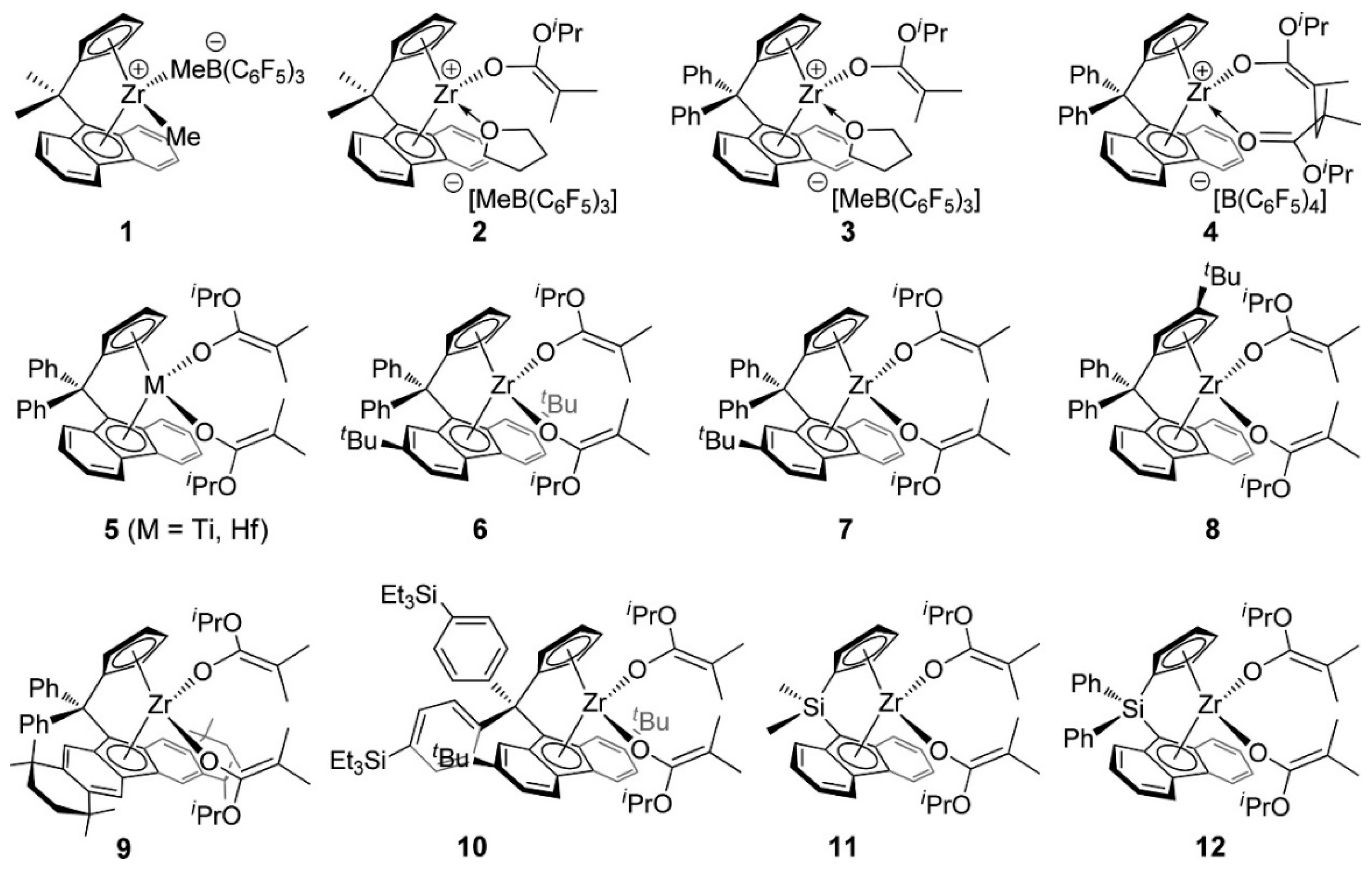 Inorganics 12 00233 g001