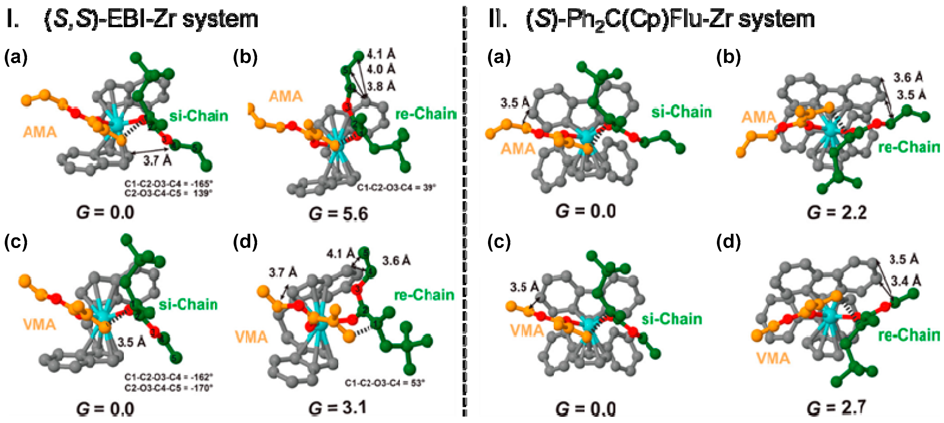 Inorganics 12 00233 g011