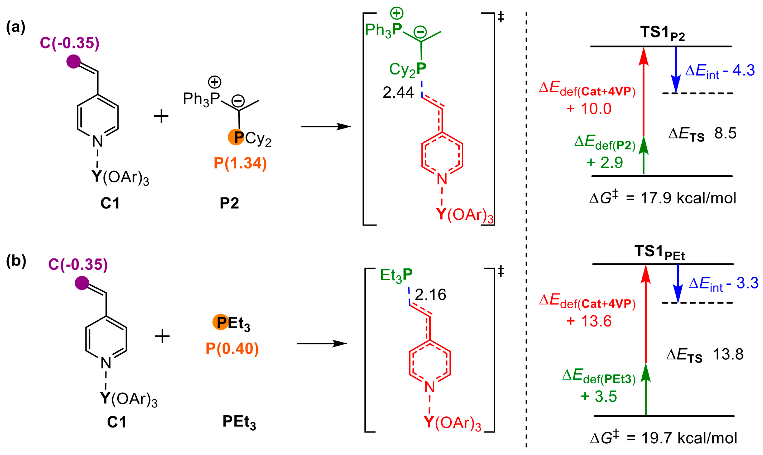 Inorganics 12 00233 g035