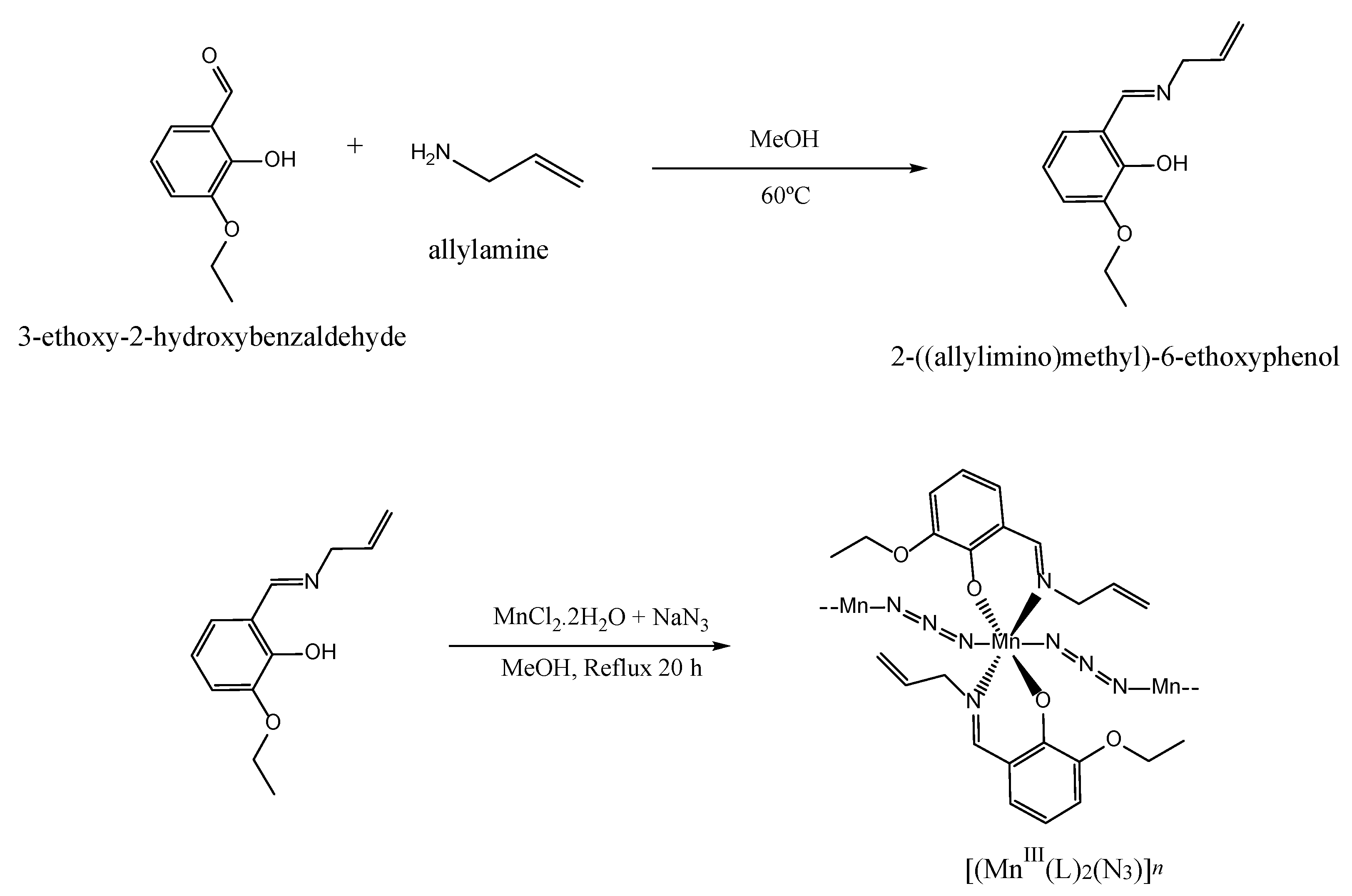 Inorganics 12 00234 sch001