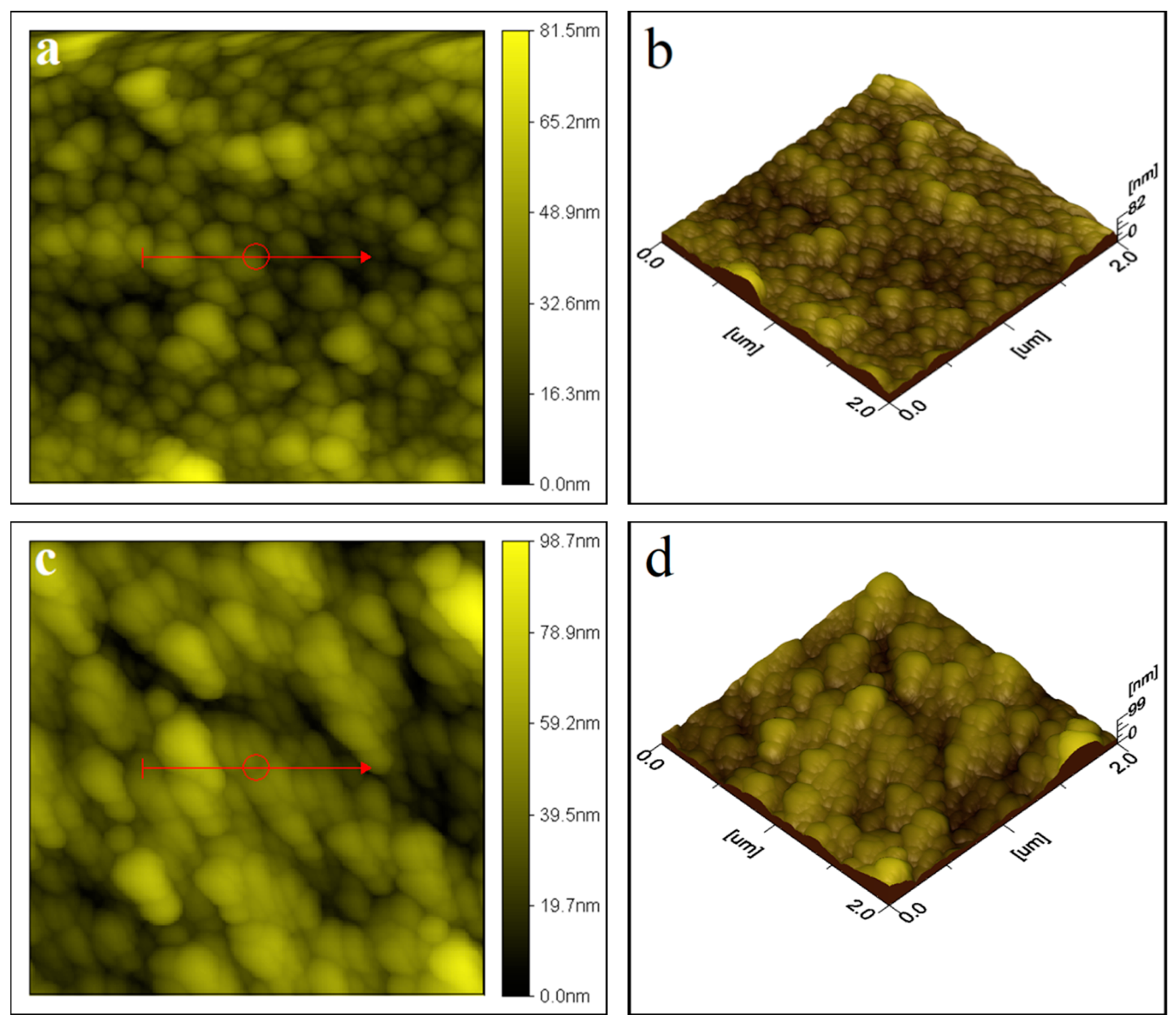 Inorganics 12 00236 g001a
