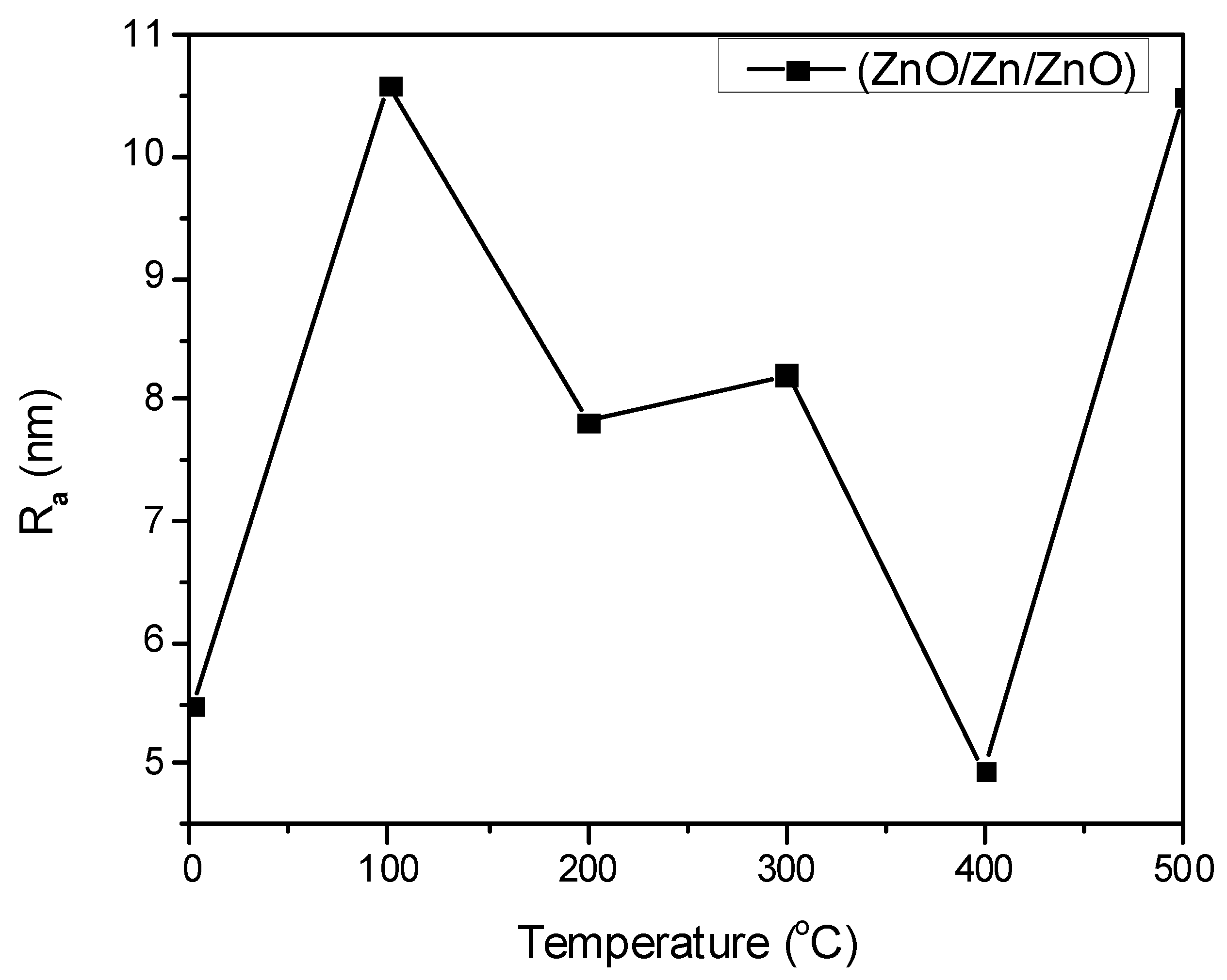 Inorganics 12 00236 g002