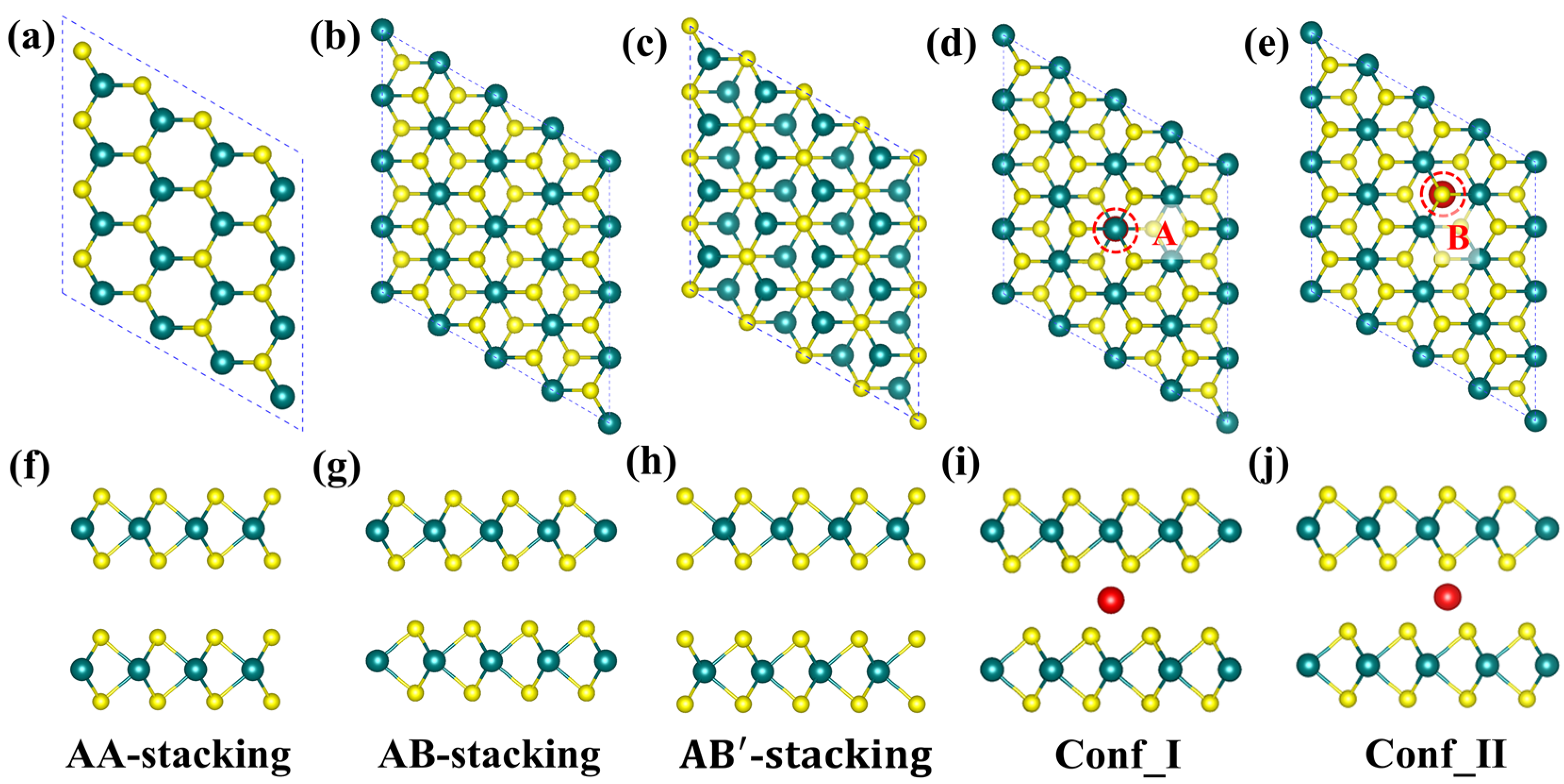 Inorganics 12 00237 g001