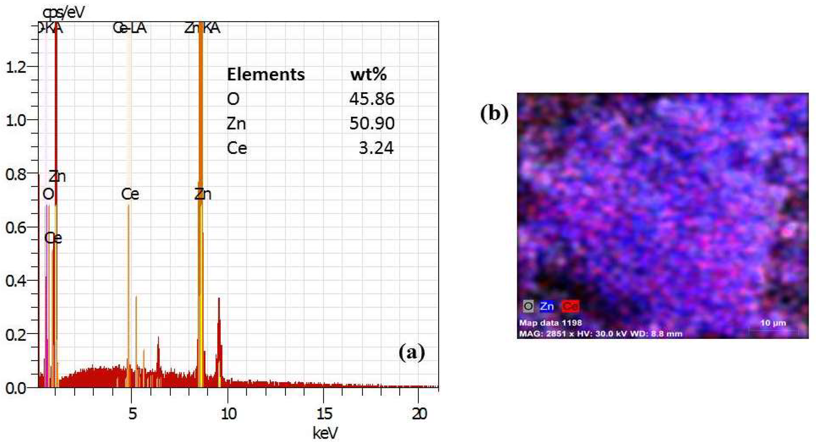 Inorganics 12 00244 g003 Inorganics 12 00244 g003