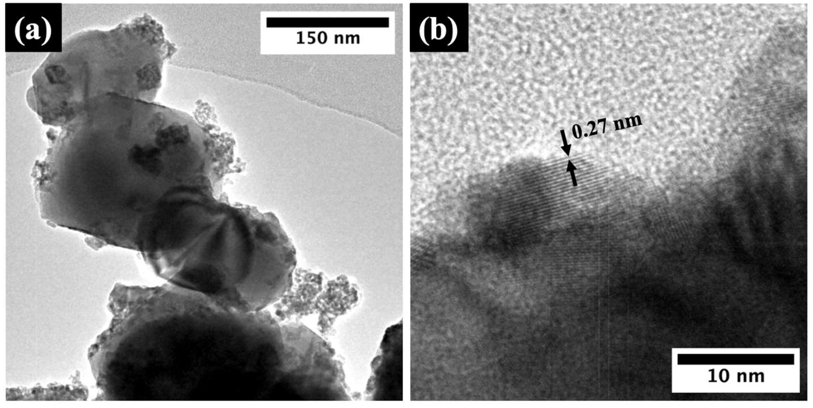 Inorganics 12 00244 g004 Inorganics 12 00244 g004