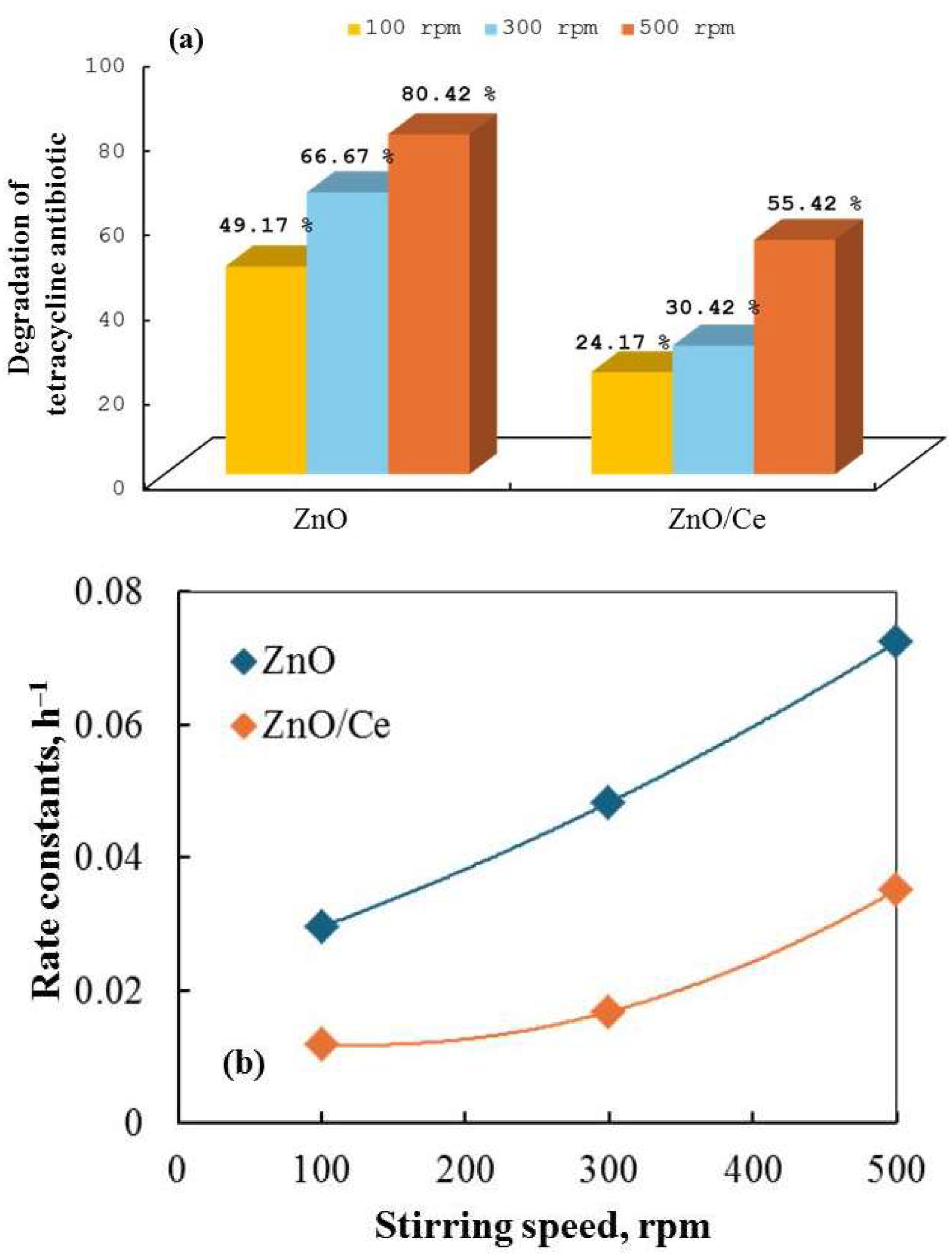 Inorganics 12 00244 g010 Inorganics 12 00244 g010