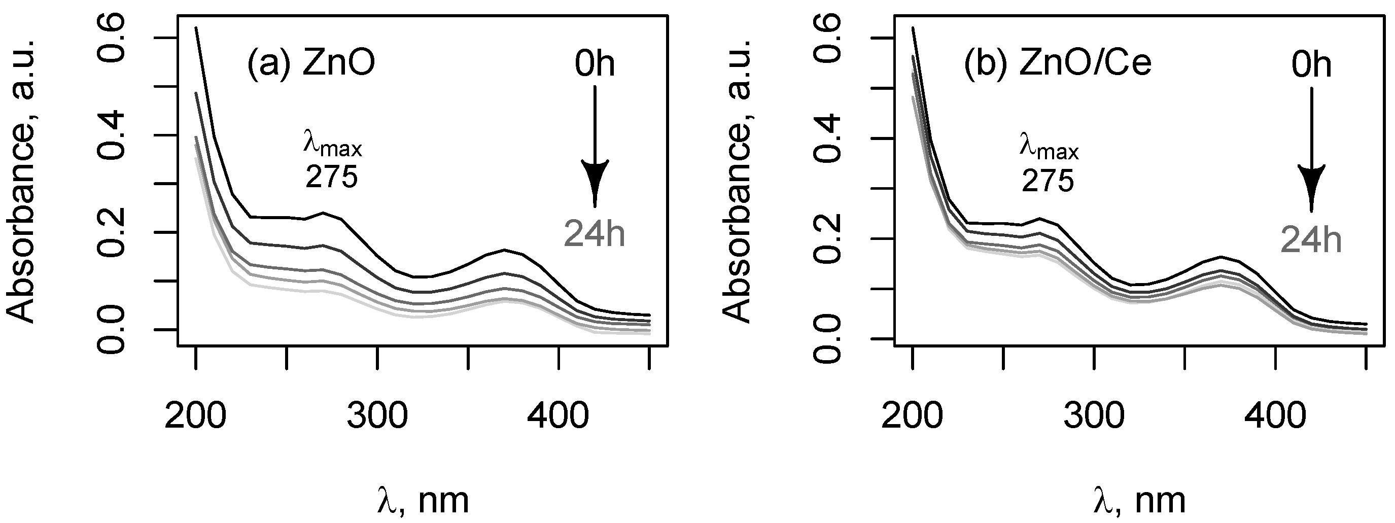 Inorganics 12 00244 g011 Inorganics 12 00244 g011