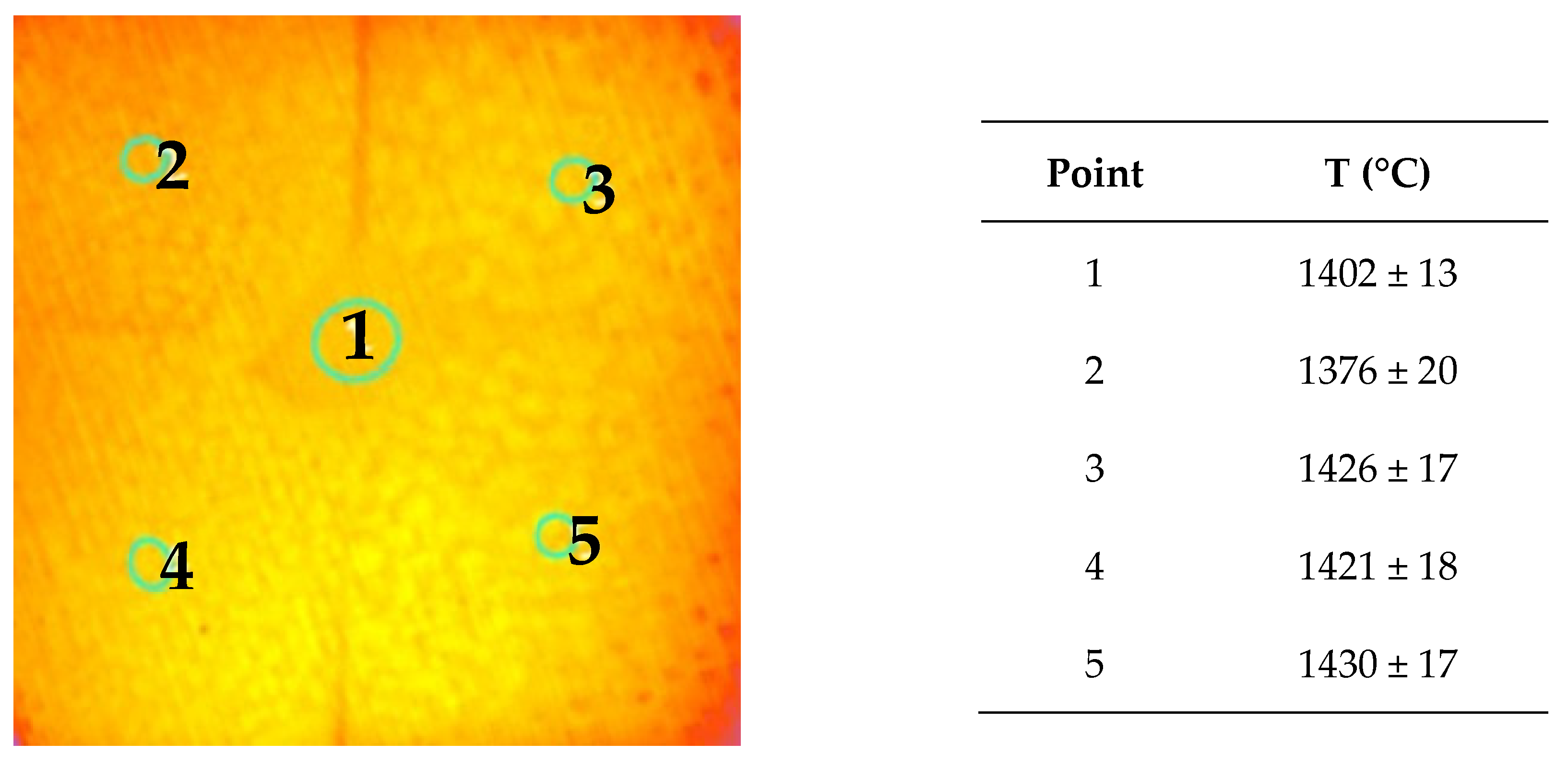 Inorganics 12 00246 g003