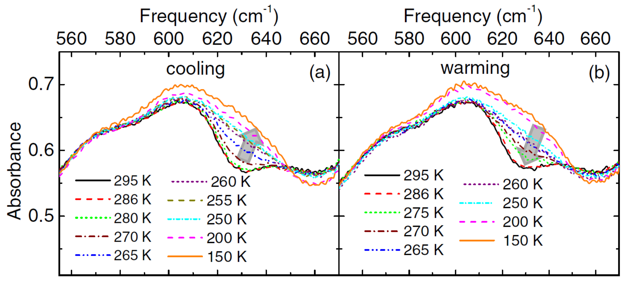 Inorganics 12 00247 g003