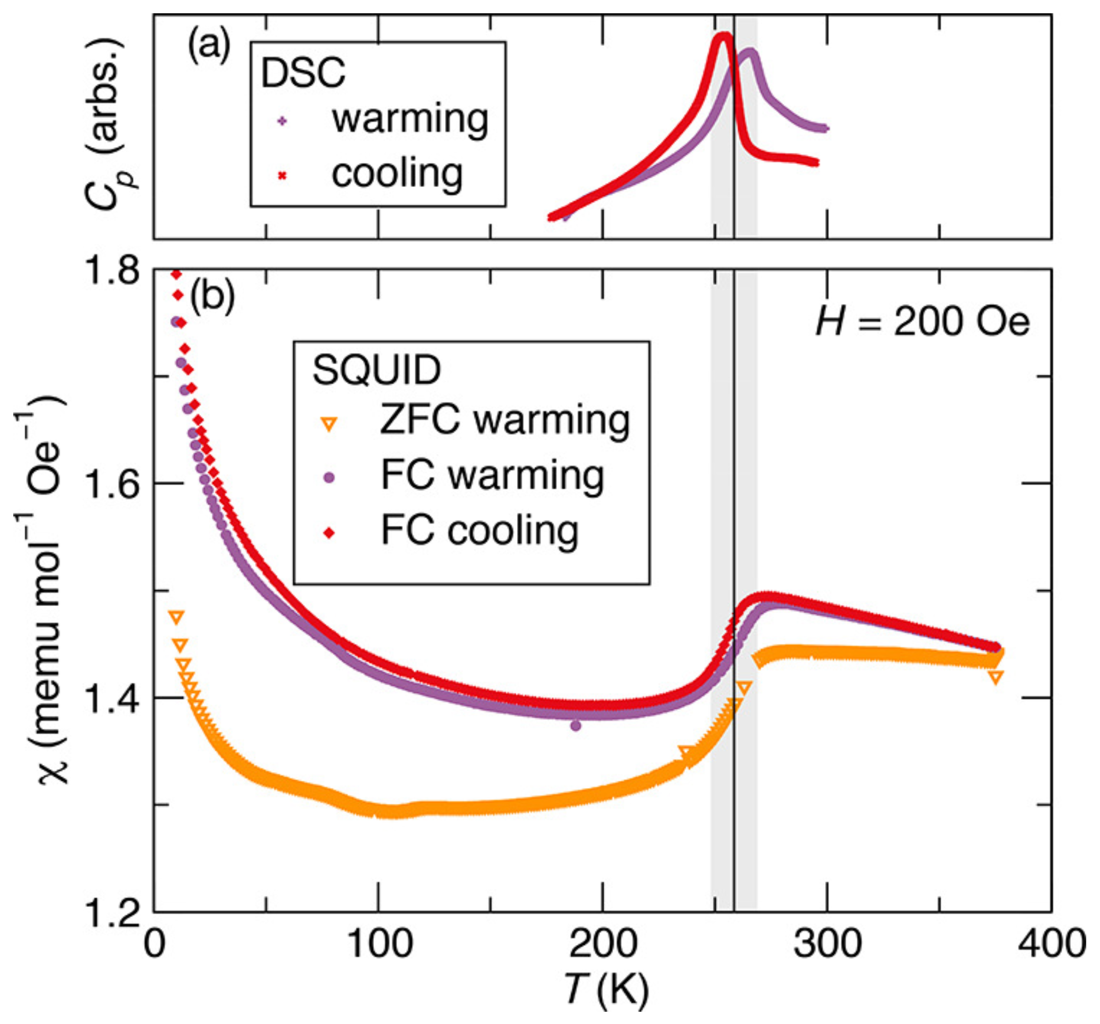 Inorganics 12 00247 g005