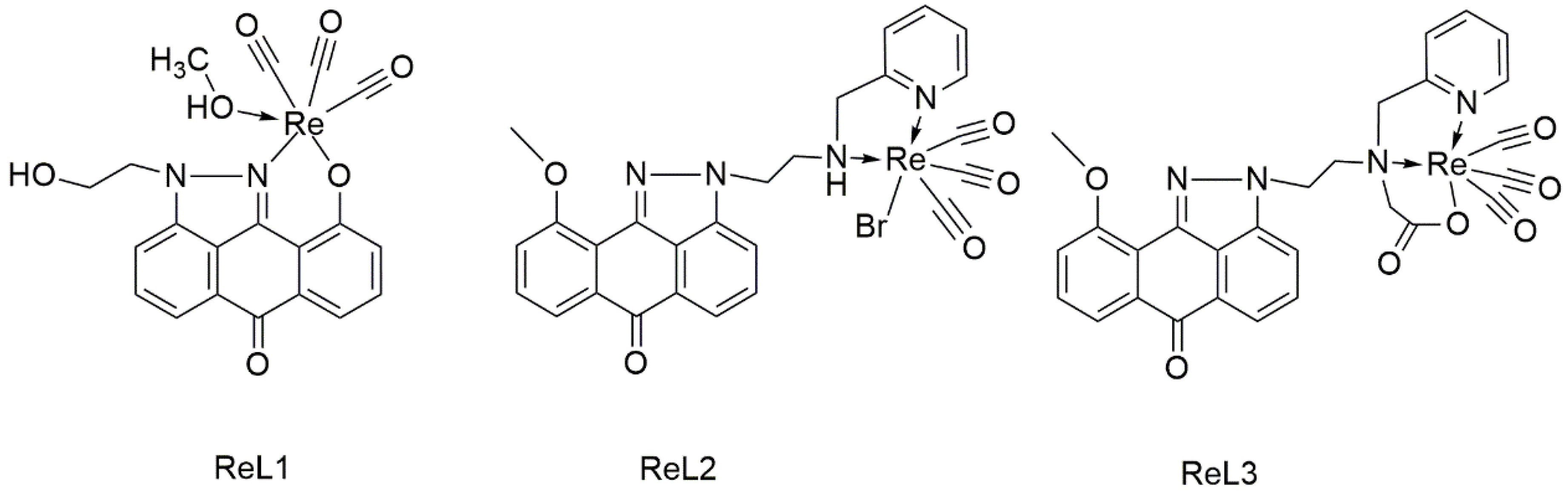 Inorganics 12 00254 g001