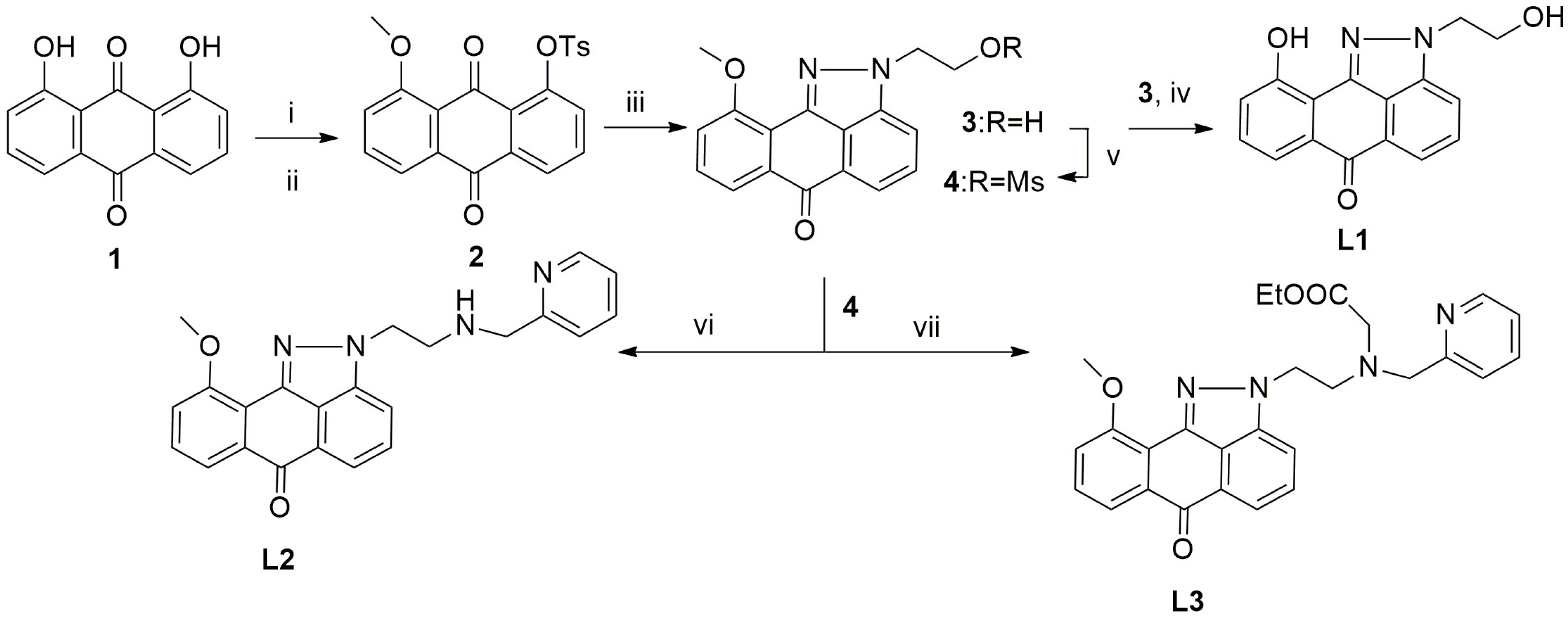 Inorganics 12 00254 sch001