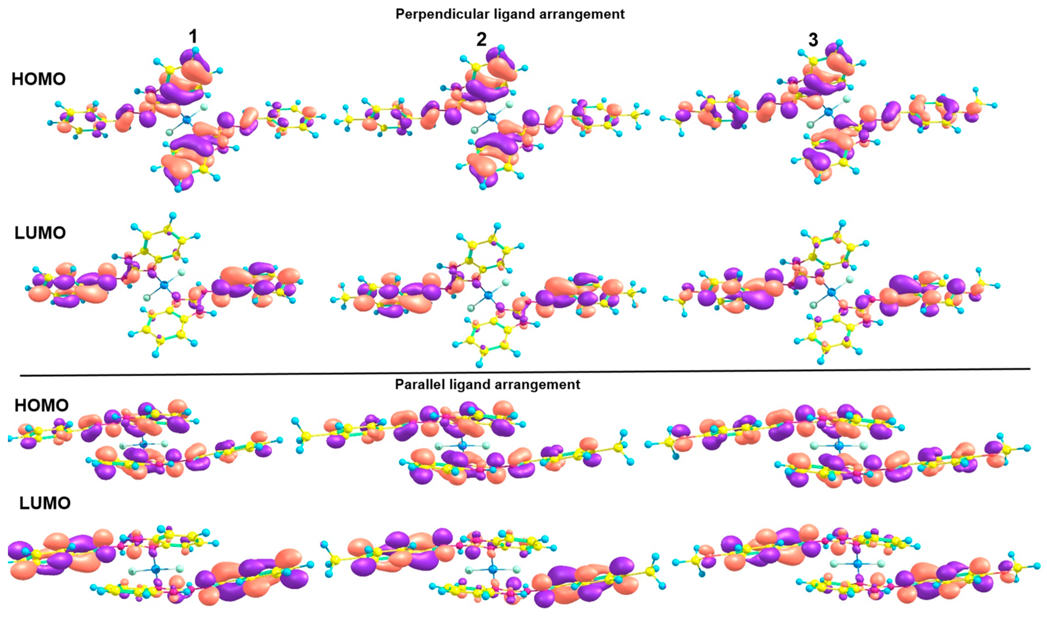 Inorganics 12 00256 g004