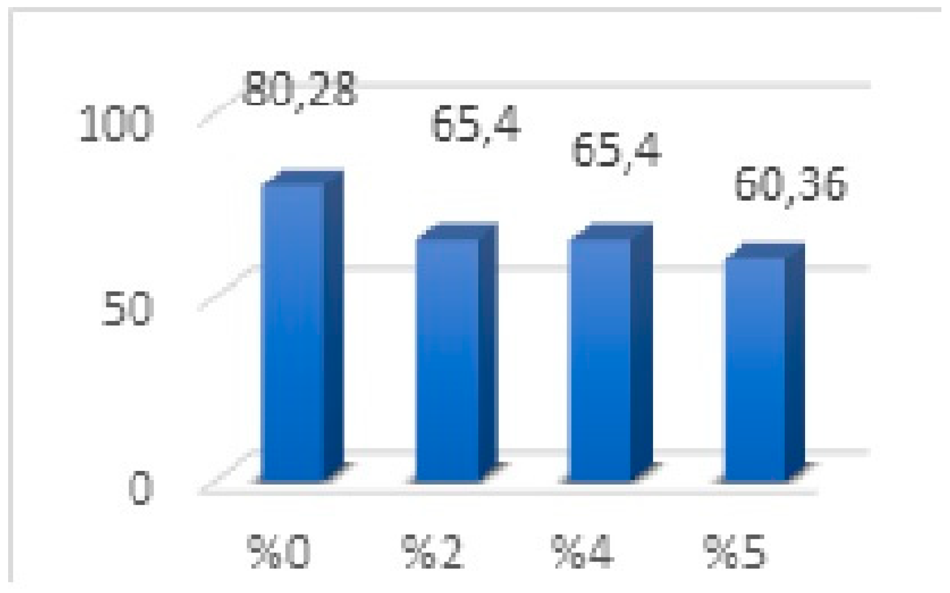 Inorganics 12 00258 g004