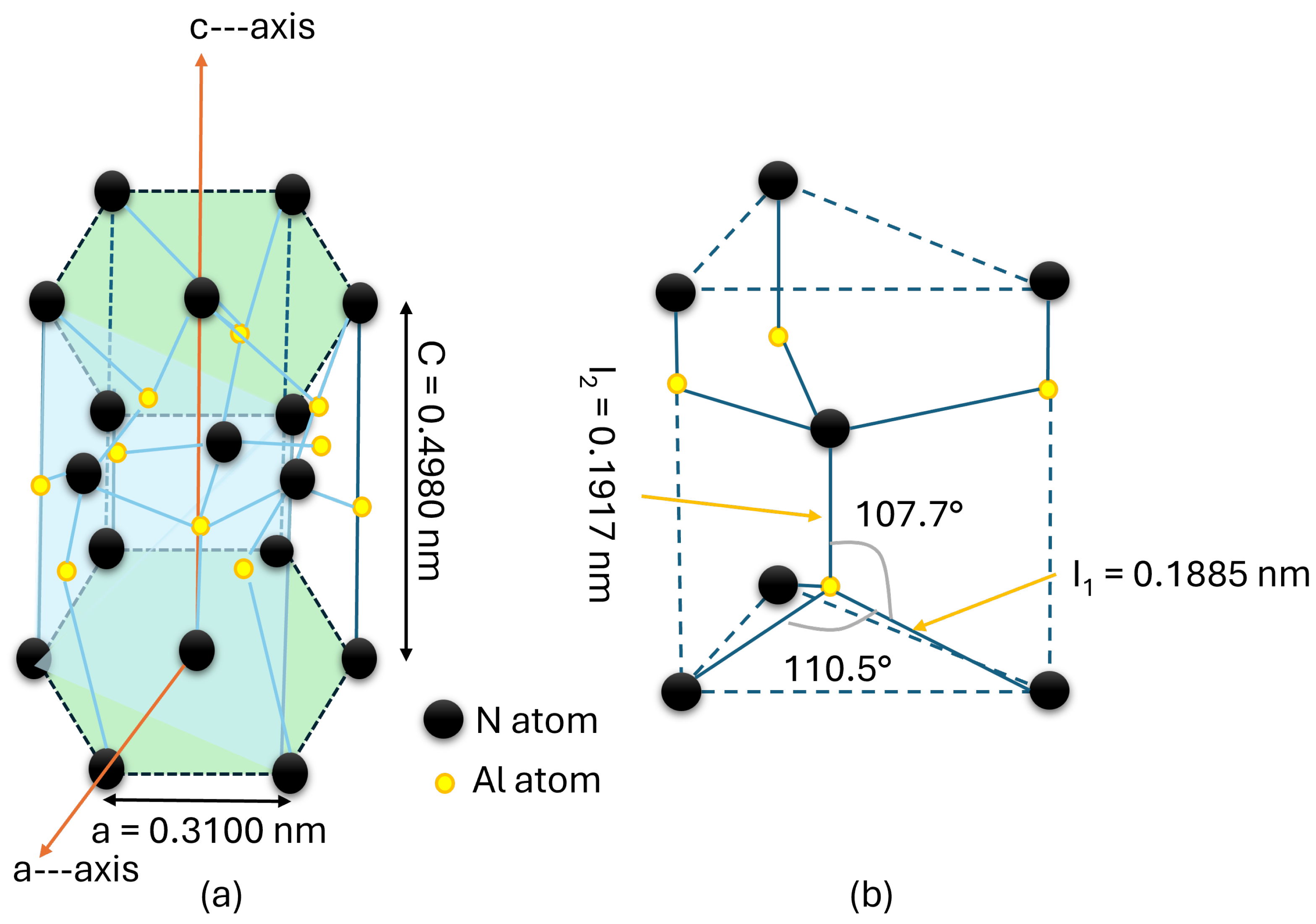 Inorganics 12 00264 g002