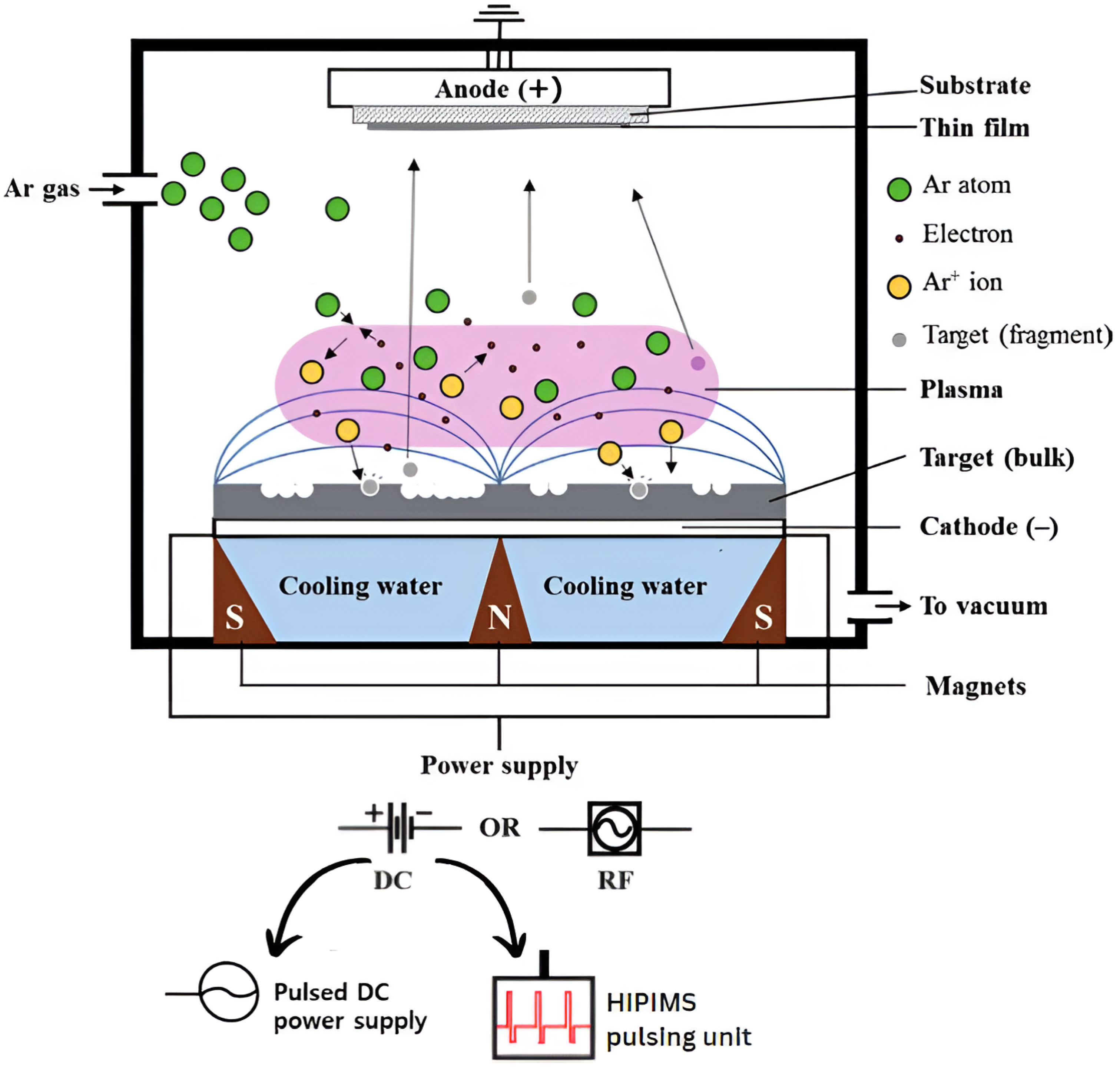 Inorganics 12 00264 g003
