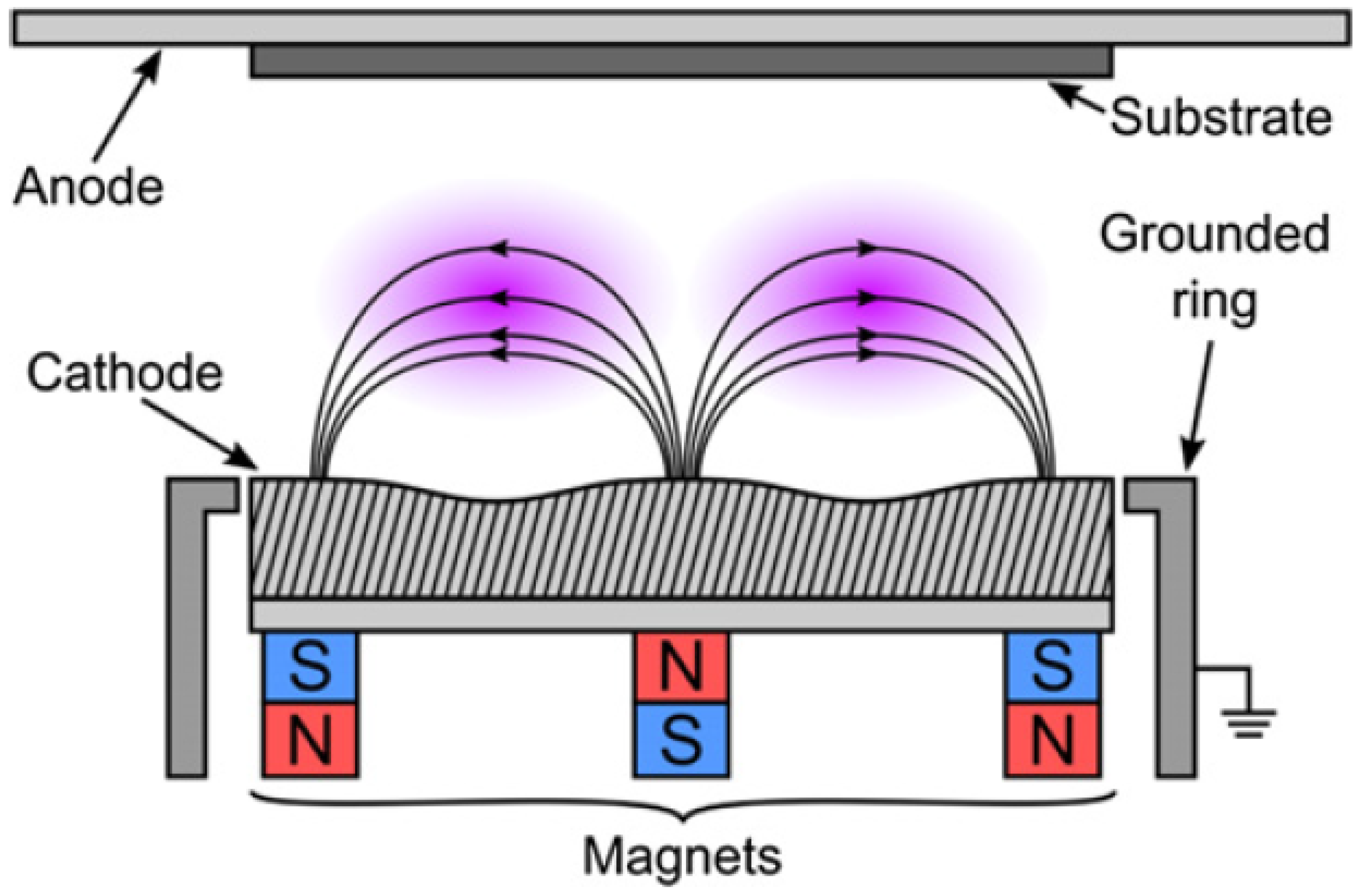 Inorganics 12 00264 g004