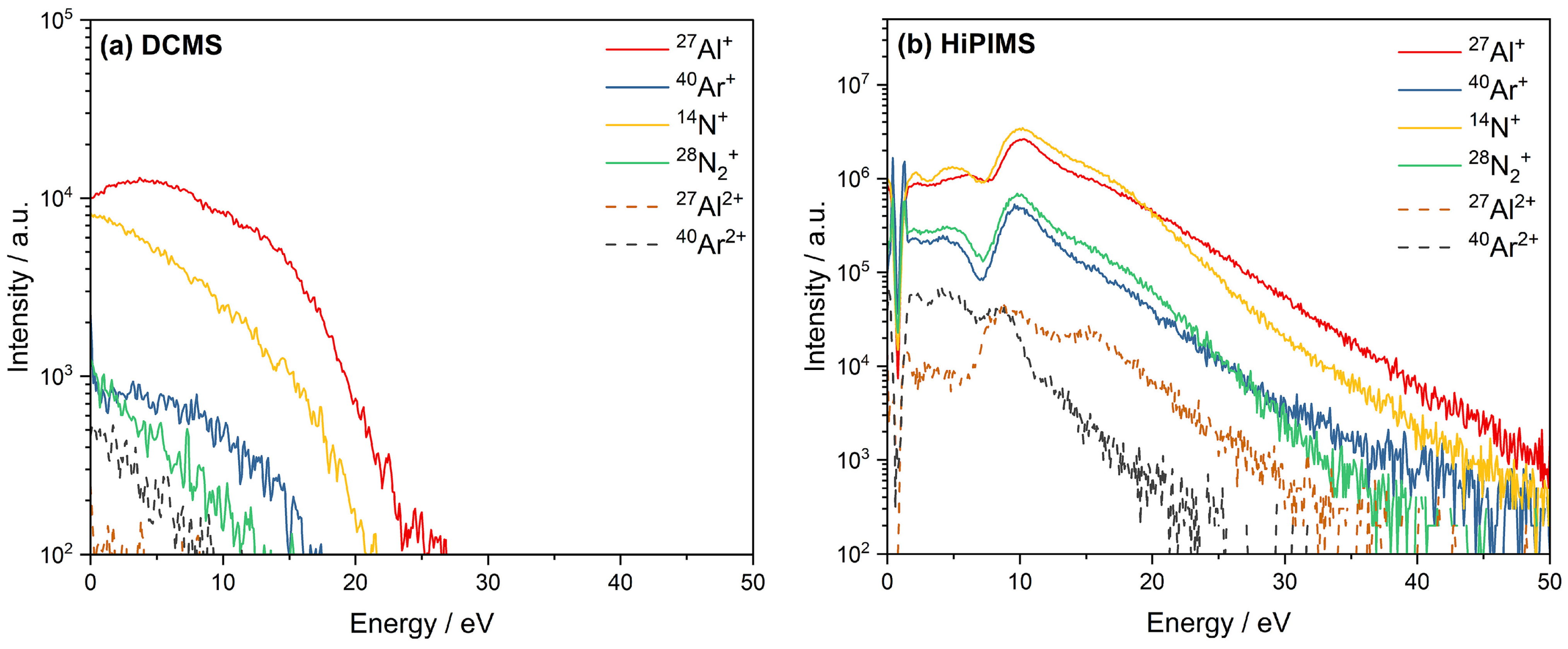 Inorganics 12 00264 g011