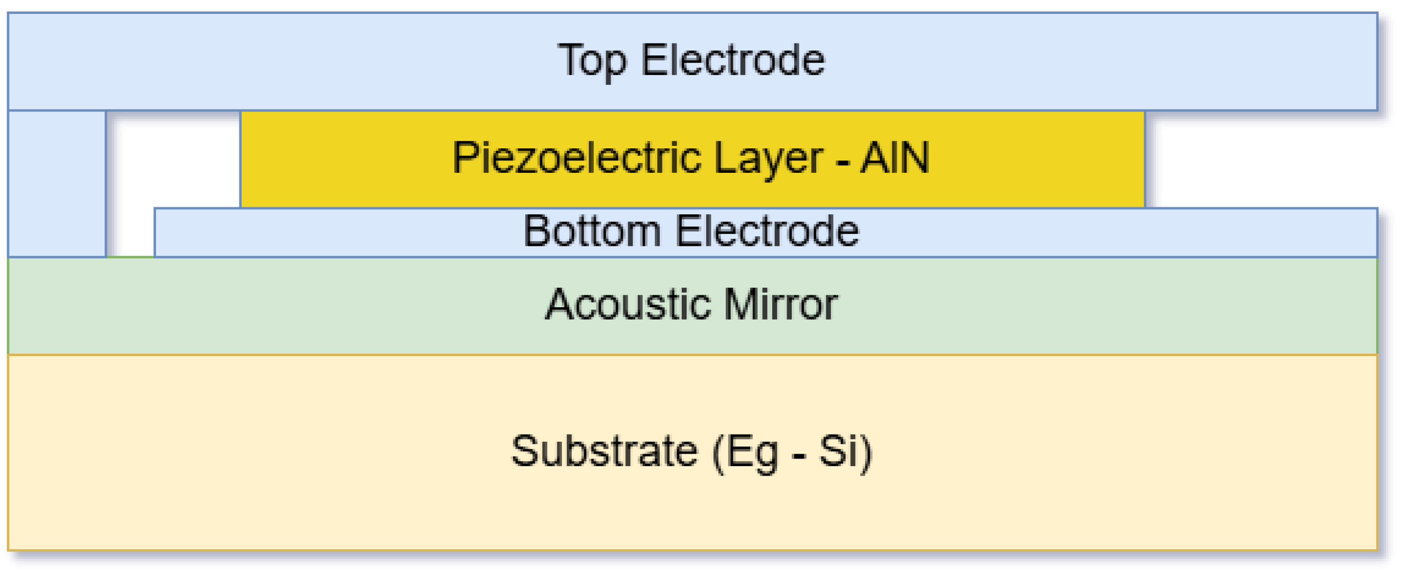 Inorganics 12 00264 g013
