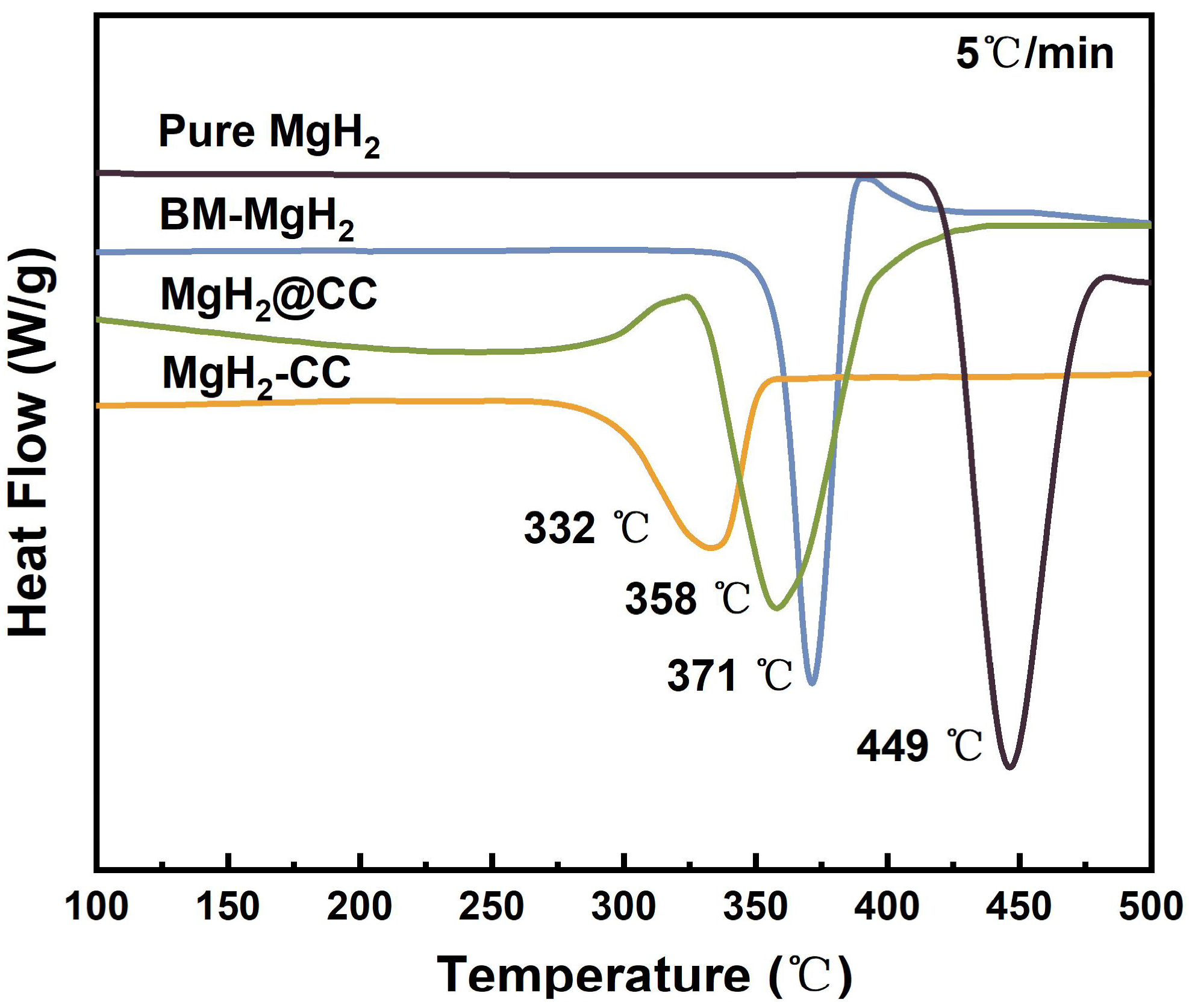 Inorganics 12 00273 g004