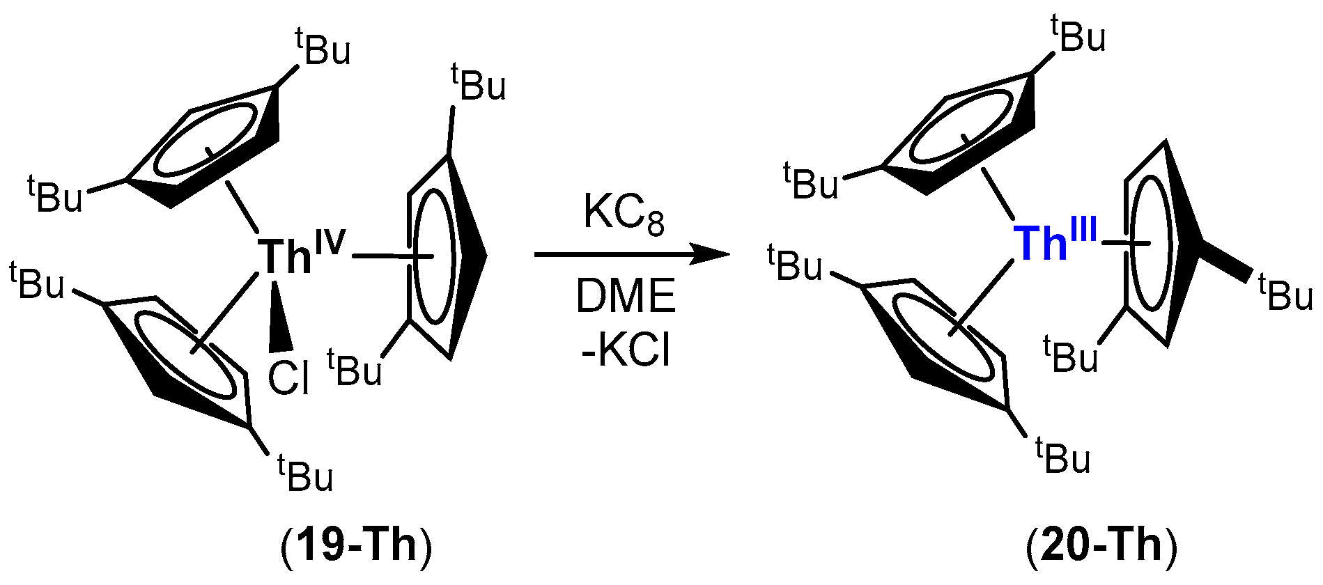 Inorganics 12 00275 sch005
