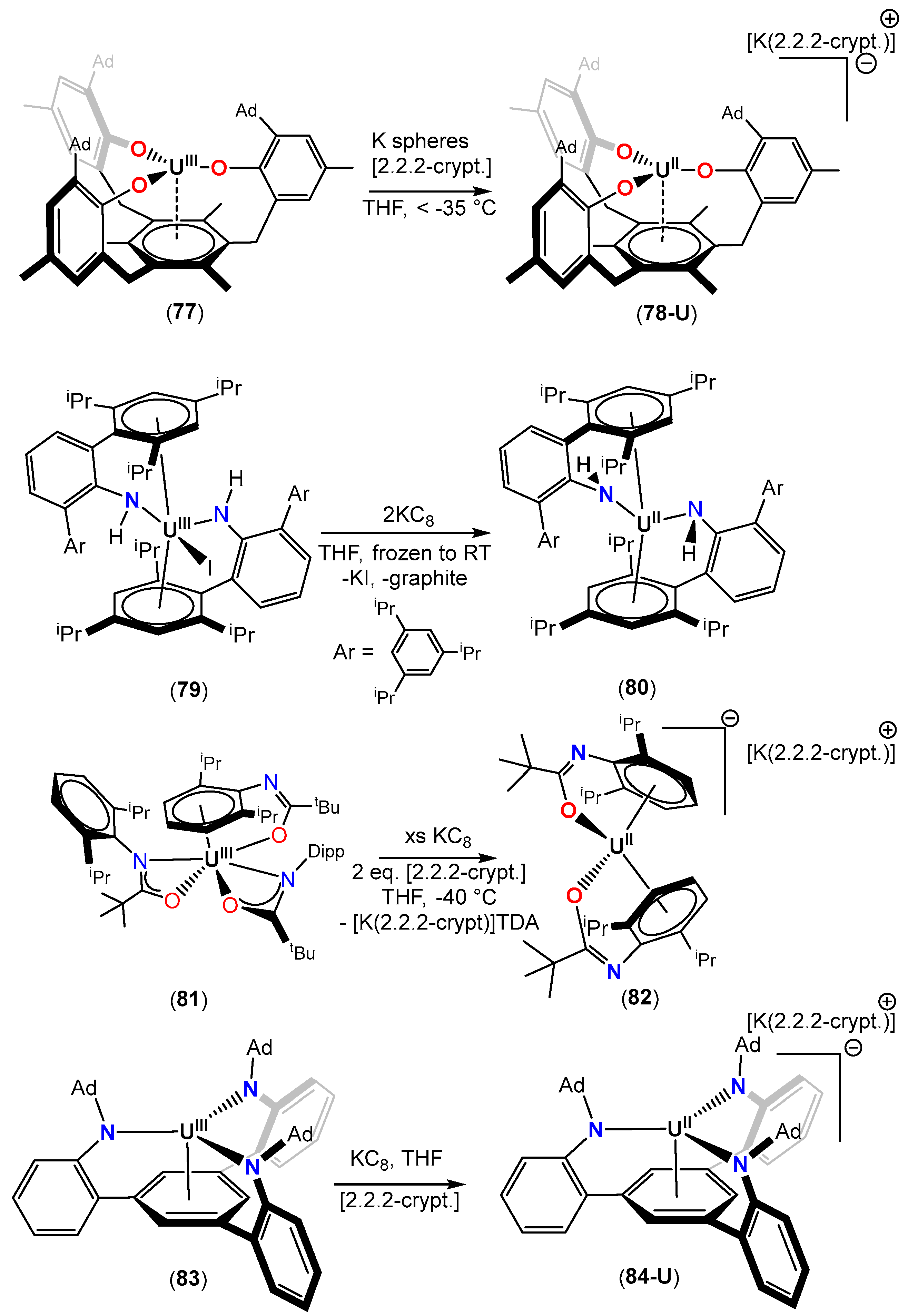 Inorganics 12 00275 sch021a