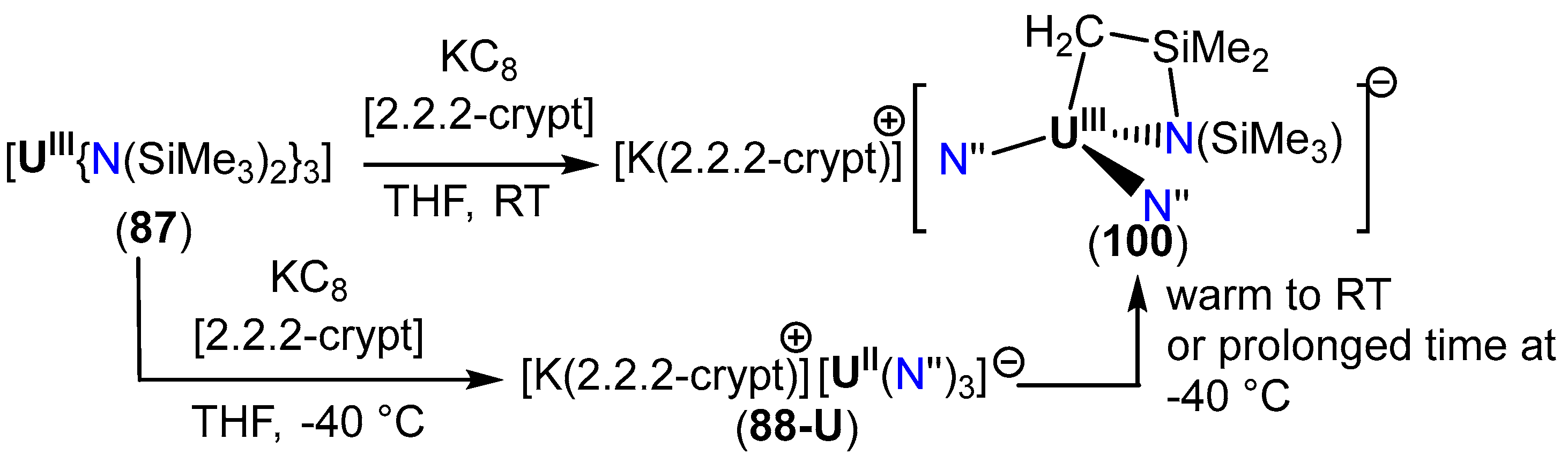 Inorganics 12 00275 sch026