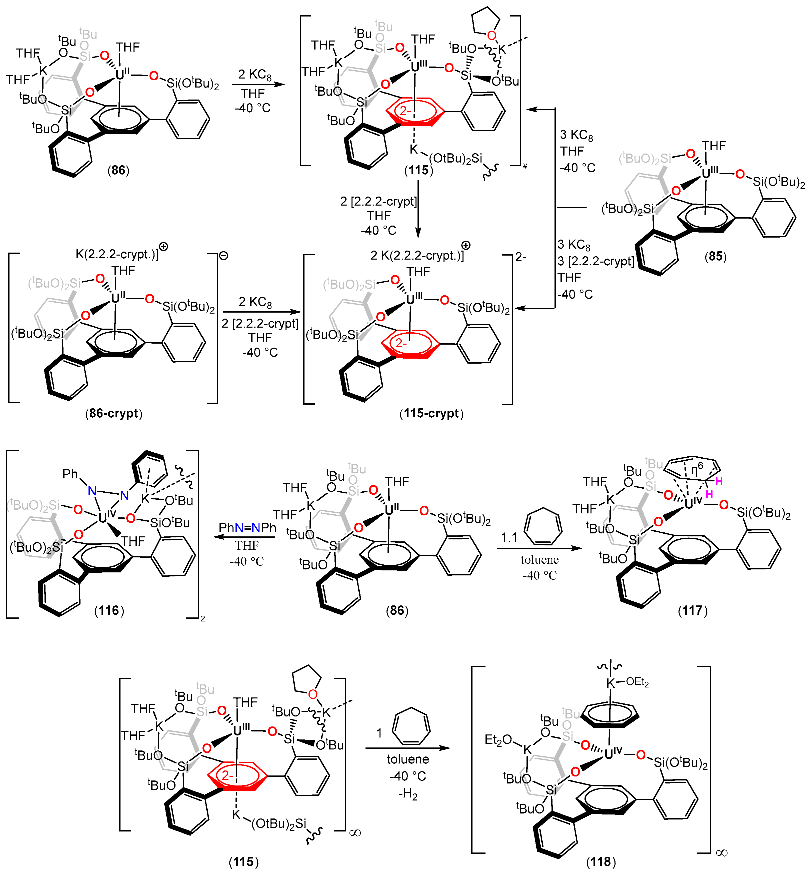 Inorganics 12 00275 sch030