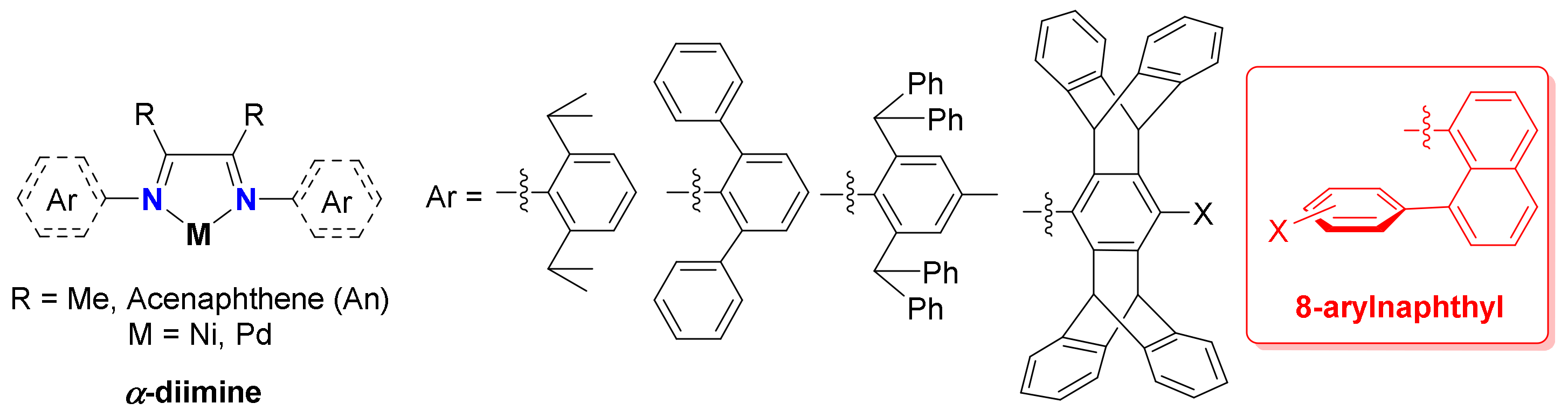 Inorganics 12 00277 g001