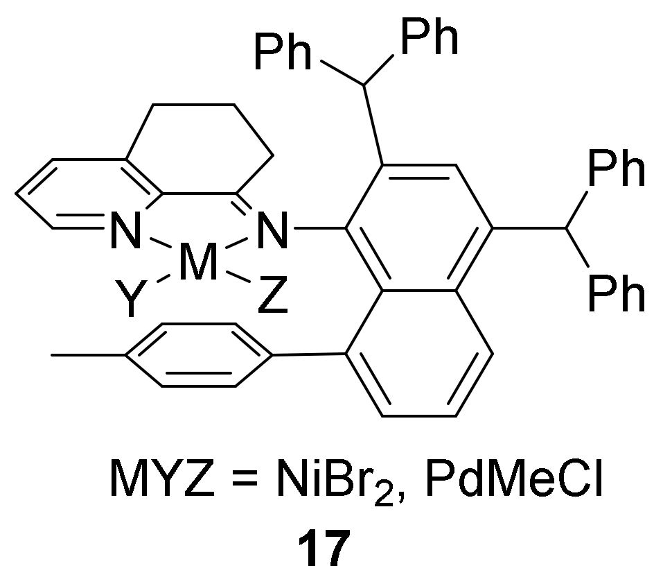 Inorganics 12 00277 g008