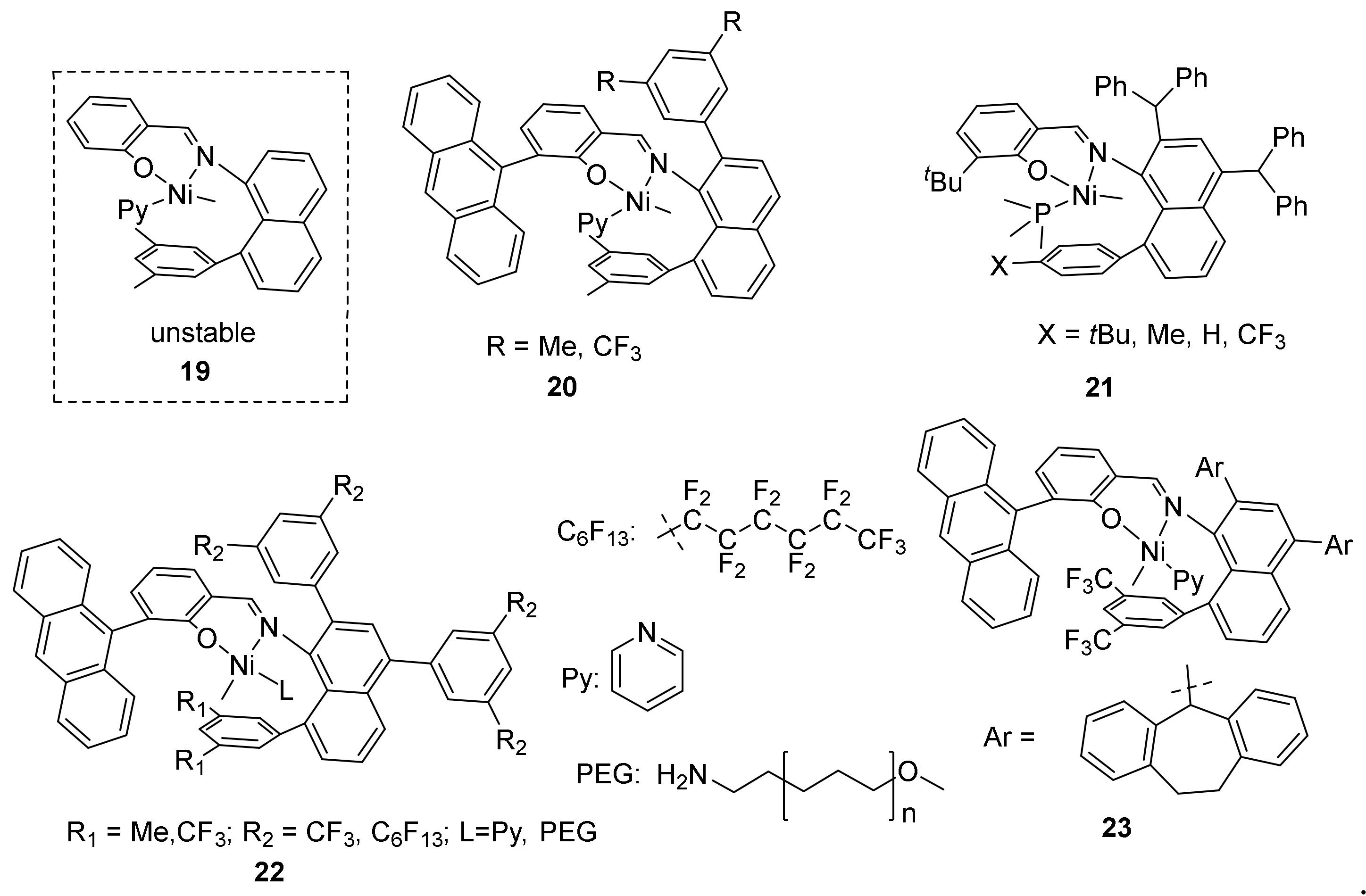 Inorganics 12 00277 g010