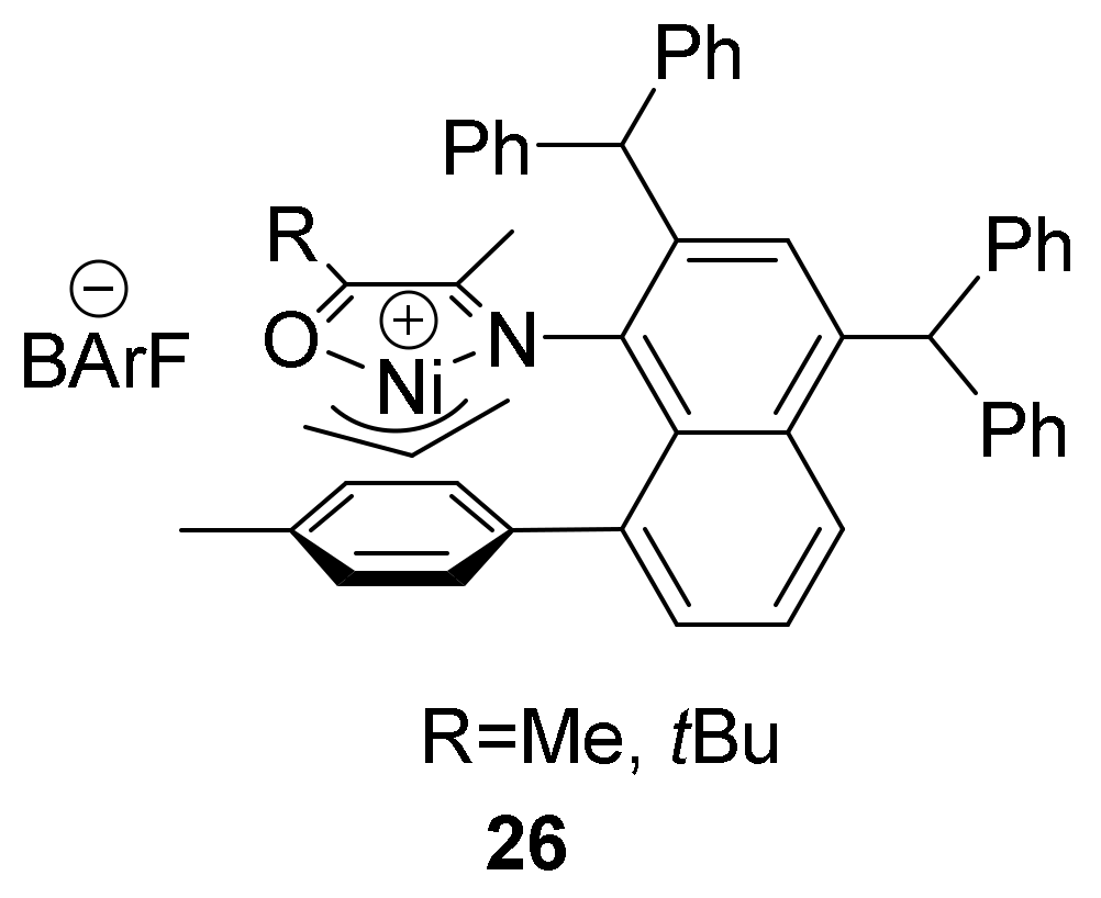 Inorganics 12 00277 g012