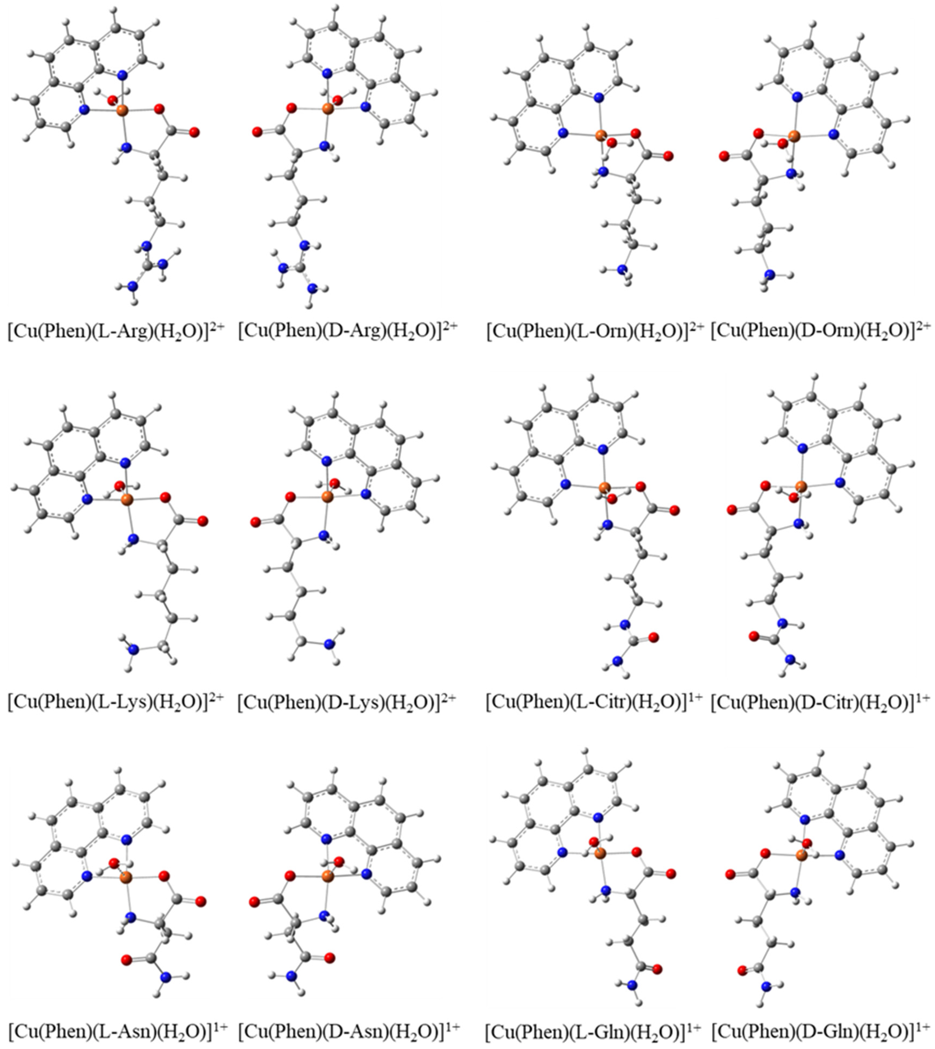 Inorganics 12 00282 g001