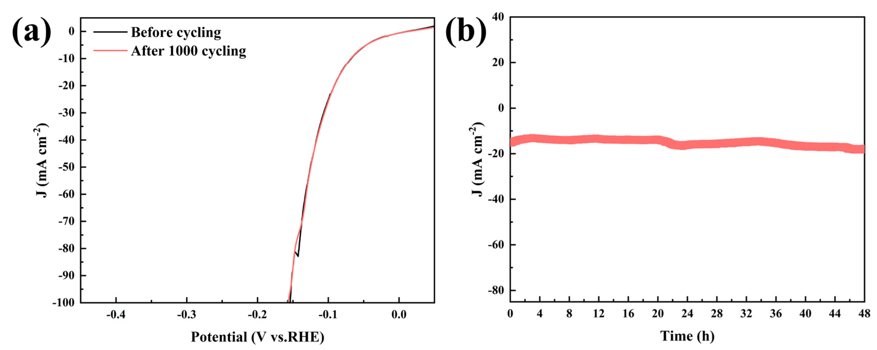 Inorganics 12 00291 g008