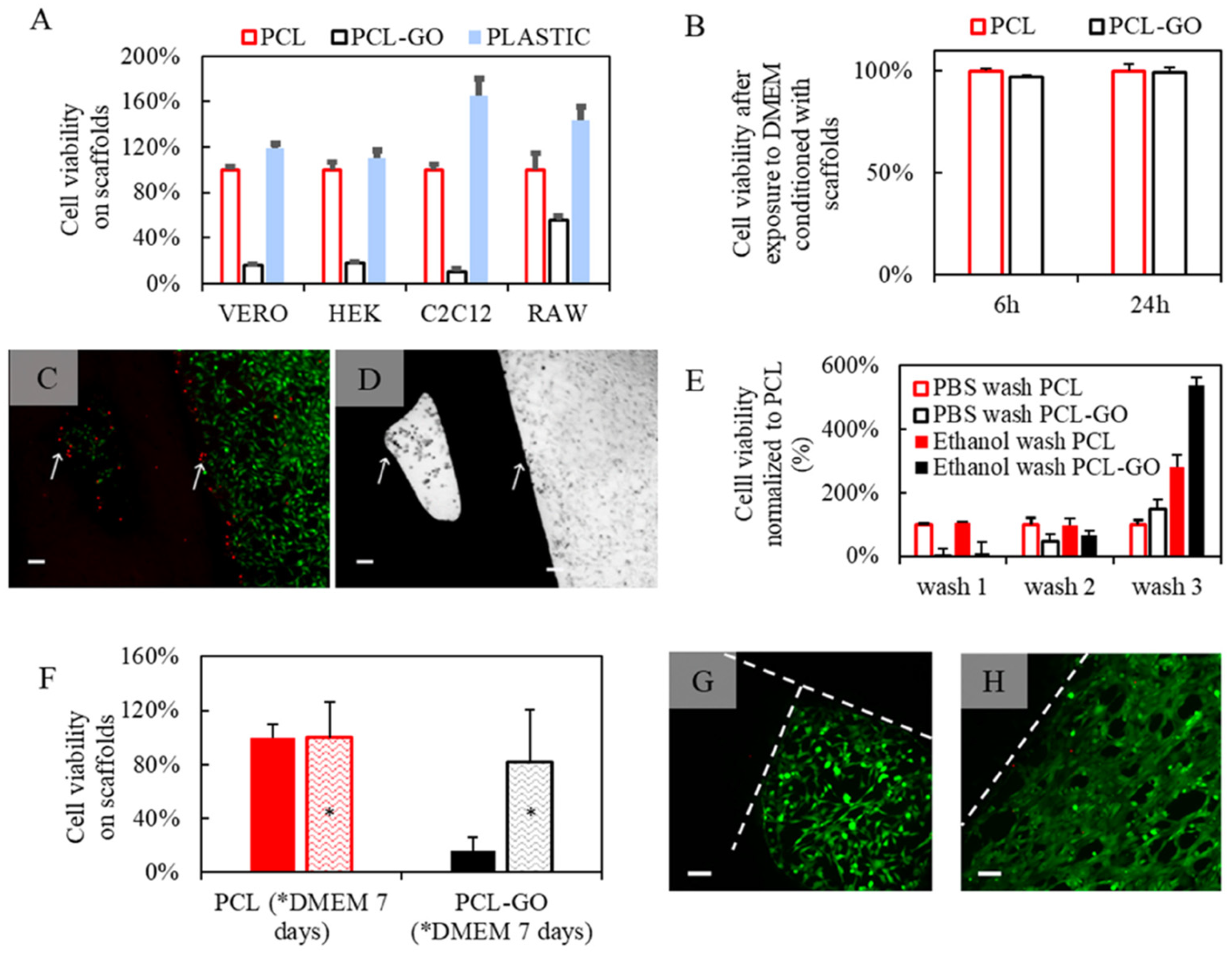Inorganics 12 00292 g002