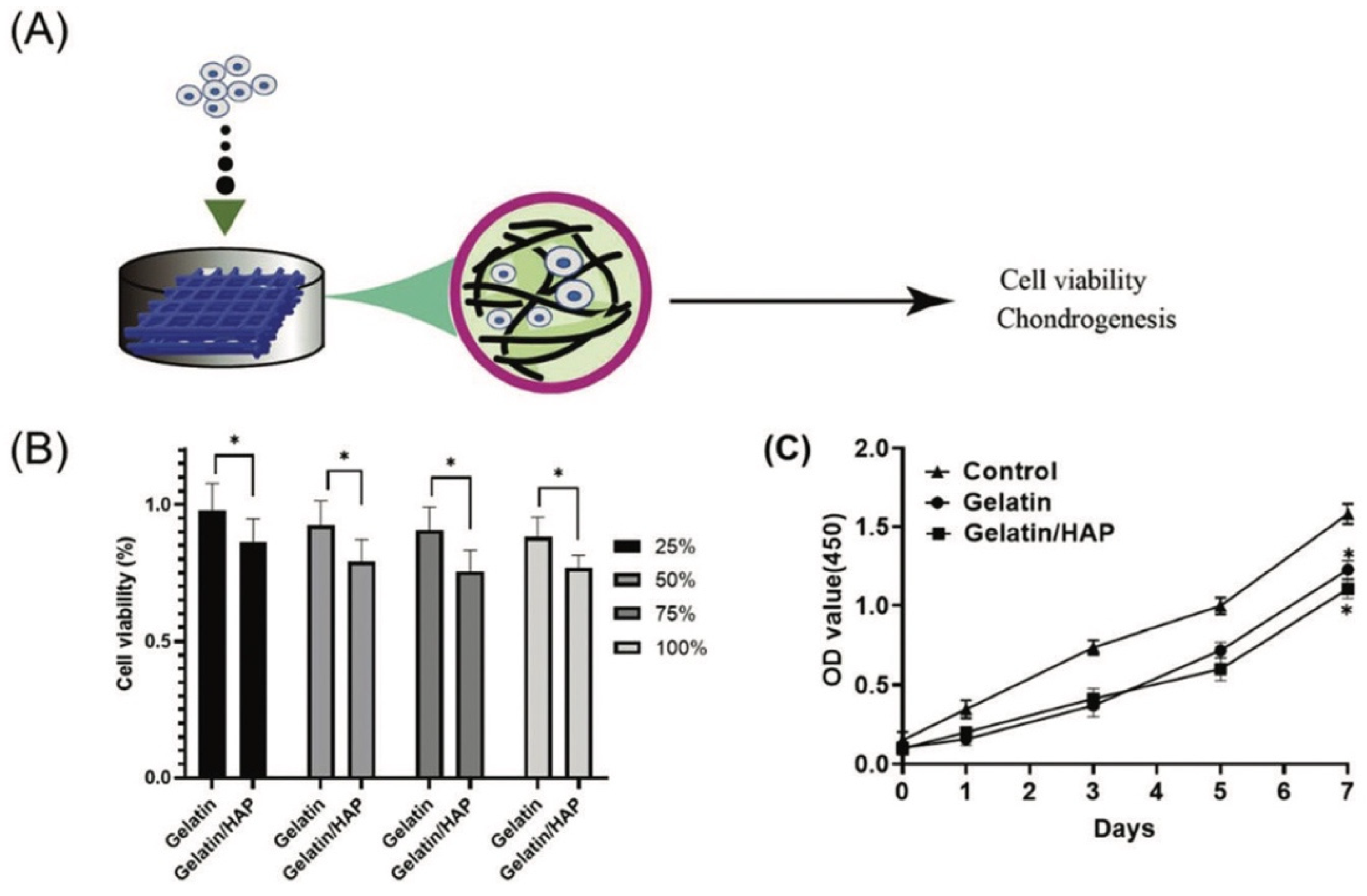 Inorganics 12 00292 g007