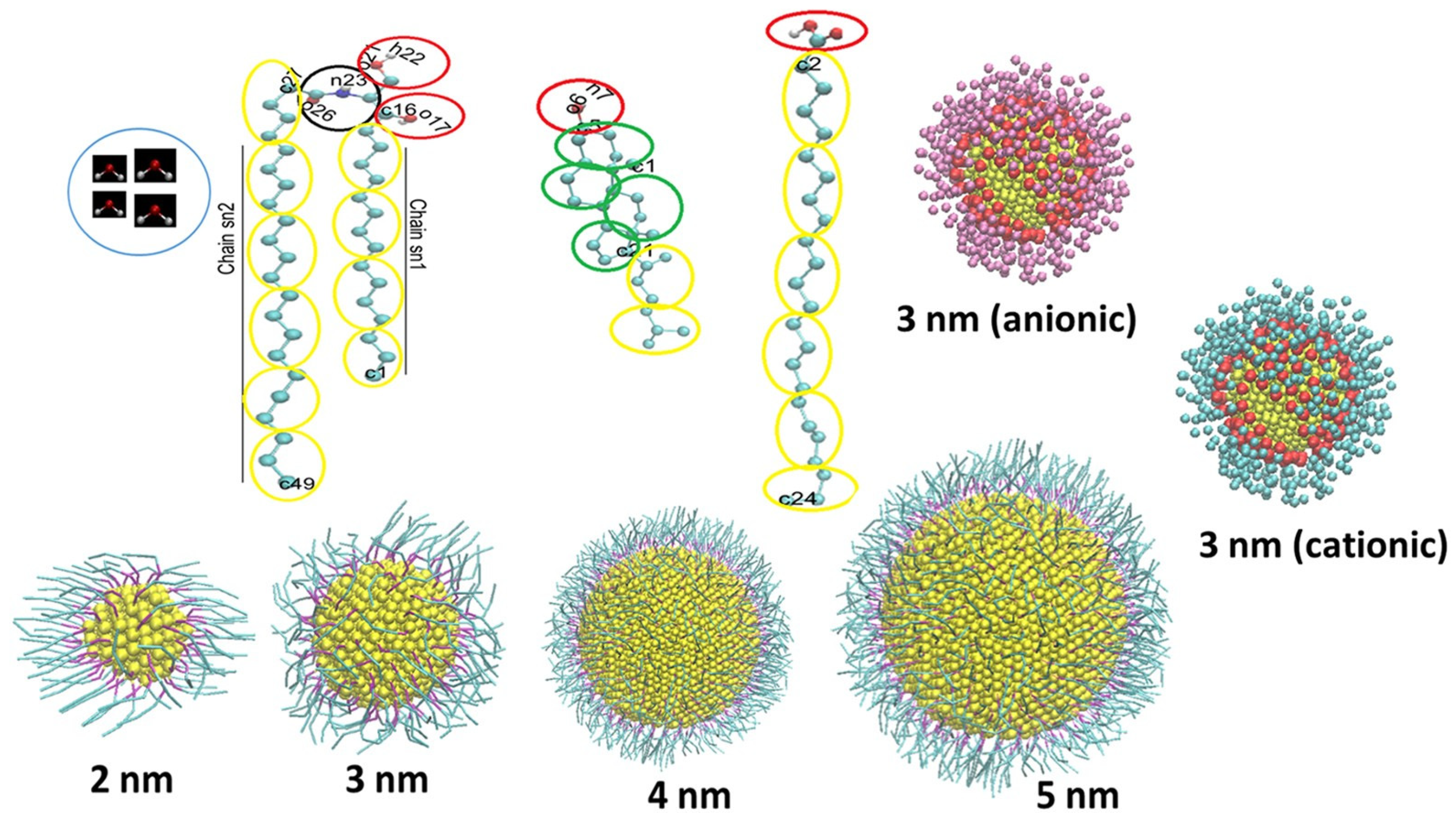 Inorganics 12 00292 g008